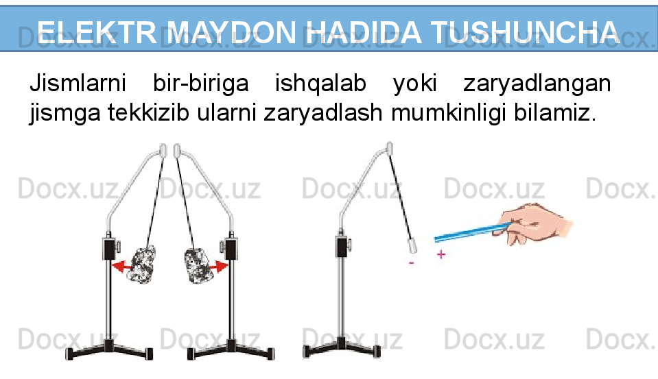   ELEKTR MAYDON HADIDA TUSHUNCHA 
Jismlarni  bir-biriga  ishqalab  yoki  zaryadlangan 
jismga tekkizib ularni zaryadlash mumkinligi bilamiz.  