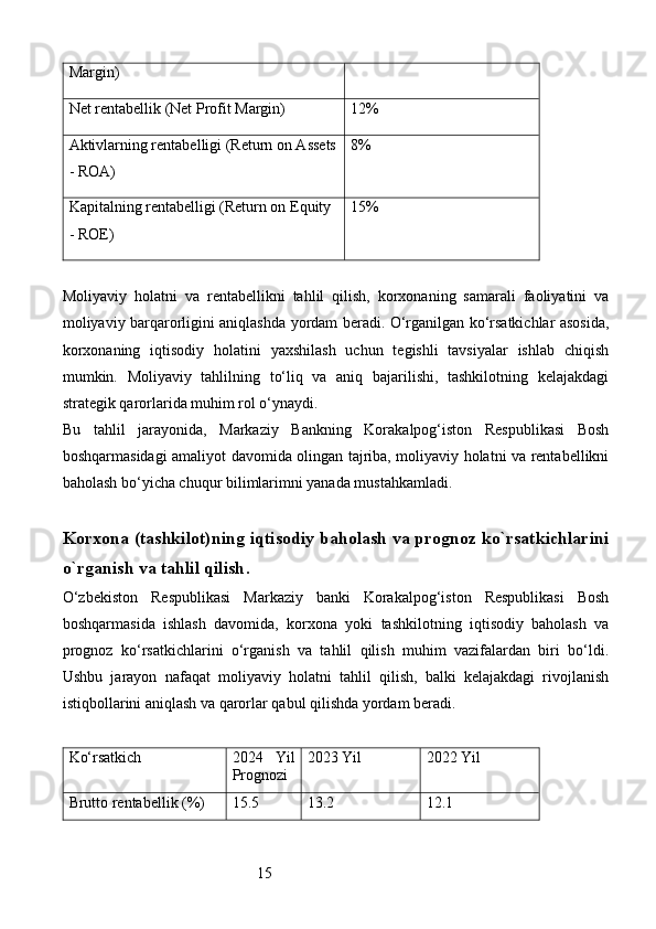 15Margin)
Net rentabellik (Net Profit Margin) 12%
Aktivlarning rentabelligi (Return on Assets
- ROA) 8%
Kapitalning rentabelligi (Return on Equity 
- ROE) 15%
Moliyaviy   holatni   va   rentabellikni   tahlil   qilish,   korxonaning   samarali   faoliyatini   va
moliyaviy barqarorligini aniqlashda yordam beradi. O‘rganilgan ko‘rsatkichlar asosida,
korxonaning   iqtisodiy   holatini   yaxshilash   uchun   tegishli   tavsiyalar   ishlab   chiqish
mumkin.   Moliyaviy   tahlilning   to‘liq   va   aniq   bajarilishi,   tashkilotning   kelajakdagi
strategik qarorlarida muhim rol o‘ynaydi.
Bu   tahlil   jarayonida,   Markaziy   Bankning   Korakalpog‘iston   Respublikasi   Bosh
boshqarmasidagi amaliyot davomida olingan tajriba, moliyaviy holatni va rentabellikni
baholash bo‘yicha chuqur bilimlarimni yanada mustahkamladi.
Korxona (tashkilot)ning iqtisodiy baholash va prognoz ko`rsatkichlarini
o`rganish va tahlil qilish .
O‘zbekiston   Respublikasi   Markaziy   banki   Korakalpog‘iston   Respublikasi   Bosh
boshqarmasi da   ishlash   davomida,   korxona   yoki   tashkilotning   iqtisodiy   baholash   va
prognoz   ko‘rsatkichlarini   o‘rganish   va   tahlil   qilish   muhim   vazifalardan   biri   bo‘ldi.
Ushbu   jarayon   nafaqat   moliyaviy   holatni   tahlil   qilish,   balki   kelajakdagi   rivojlanish
istiqbollarini aniqlash va qarorlar qabul qilishda yordam beradi.
Ko‘rsatkich 2024   Yil
Prognozi 2023 Yil 2022 Yil
Brutto rentabellik (%) 15.5 13.2 12.1 