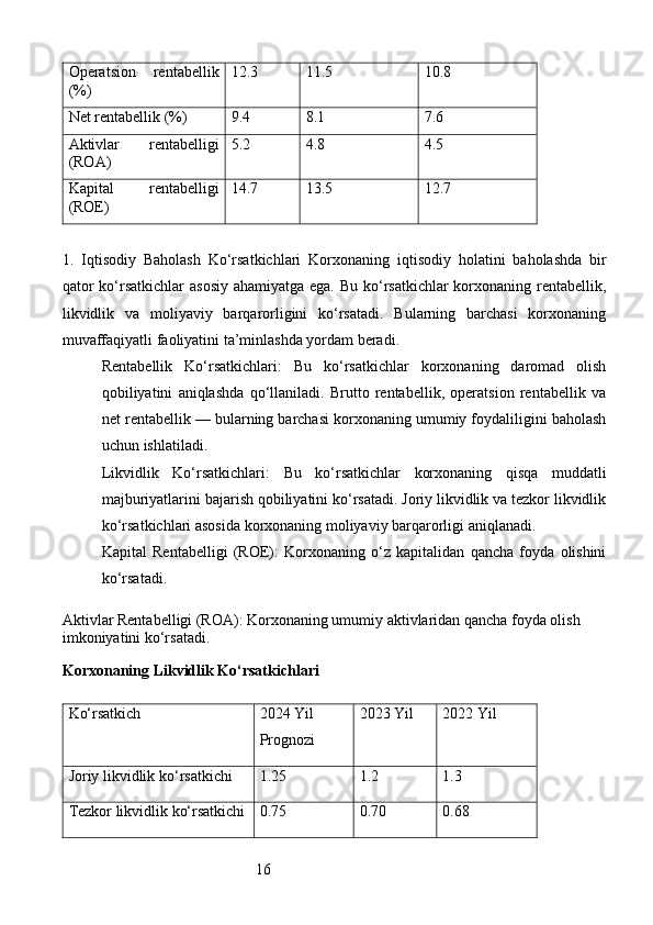 16Operatsion   rentabellik
(%) 12.3 11.5 10.8
Net rentabellik (%) 9.4 8.1 7.6
Aktivlar   rentabelligi
(ROA) 5.2 4.8 4.5
Kapital   rentabelligi
(ROE) 14.7 13.5 12.7
1.   Iqtisodiy   Baholash   Ko‘rsatkichlari   Korxonaning   iqtisodiy   holatini   baholashda   bir
qator  ko‘rsatkichlar  asosiy  ahamiyatga ega. Bu ko‘rsatkichlar  korxonaning rentabellik,
likvidlik   va   moliyaviy   barqarorligini   ko‘rsatadi.   Bularning   barchasi   korxonaning
muvaffaqiyatli faoliyatini ta’minlashda yordam beradi.
Rentabellik   Ko‘rsatkichlari :   Bu   ko‘rsatkichlar   korxonaning   daromad   olish
qobiliyatini   aniqlashda   qo‘llaniladi.   Brutto   rentabellik,   operatsion   rentabellik   va
net rentabellik — bularning barchasi korxonaning umumiy foydaliligini baholash
uchun ishlatiladi.
Likvidlik   Ko‘rsatkichlari :   Bu   ko‘rsatkichlar   korxonaning   qisqa   muddatli
majburiyatlarini bajarish qobiliyatini ko‘rsatadi. Joriy likvidlik va tezkor likvidlik
ko‘rsatkichlari asosida korxonaning moliyaviy barqarorligi aniqlanadi.
Kapital   Rentabelligi   (ROE) :   Korxonaning   o‘z   kapitalidan   qancha   foyda   olishini
ko‘rsatadi.
Aktivlar Rentabelligi (ROA) : Korxonaning umumiy aktivlaridan qancha foyda olish 
imkoniyatini ko‘rsatadi.
Korxonaning Likvidlik Ko‘rsatkichlari
Ko‘rsatkich 2024 Yil 
Prognozi 2023 Yil 2022 Yil
Joriy likvidlik ko‘rsatkichi 1.25 1.2 1.3
Tezkor likvidlik ko‘rsatkichi 0.75 0.70 0.68 