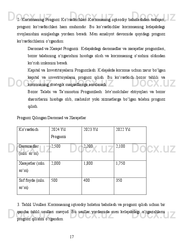 172.   Korxonaning   Prognoz   Ko‘rsatkichlari   Korxonaning   iqtisodiy   baholashdan   tashqari,
prognoz   ko‘rsatkichlari   ham   muhimdir.   Bu   ko‘rsatkichlar   korxonaning   kelajakdagi
rivojlanishini   aniqlashga   yordam   beradi.   Men   amaliyot   davomida   quyidagi   prognoz
ko‘rsatkichlarini o‘rgandim:
Daromad va Xarajat Prognozi : Kelajakdagi daromadlar va xarajatlar prognozlari,
bozor   talabining   o‘zgarishini   hisobga   olish   va   korxonaning   o‘sishini   oldindan
ko‘rish imkonini beradi.
Kapital va Investitsiyalarni Prognozlash : Kelajakda korxona uchun zarur bo‘lgan
kapital   va   investitsiyalarni   prognoz   qilish.   Bu   ko‘rsatkich   bozor   tahlili   va
korxonaning strategik maqsadlariga asoslanadi.
Bozor   Talabi   va   Ta’minotini   Prognozlash :   Iste’molchilar   ehtiyojlari   va   bozor
sharoitlarini   hisobga   olib,   mahsulot   yoki   xizmatlarga   bo‘lgan   talabni   prognoz
qilish.
Prognoz Qilingan Daromad va Xarajatlar
Ko‘rsatkich 2024 Yil 
Prognozi 2023 Yil 2022 Yil
Daromadlar 
(mln. so‘m) 2,500 2,200 2,100
Xarajatlar (mln. 
so‘m) 2,000 1,800 1,750
Sof foyda (mln. 
so‘m) 500 400 350
3.   Tahlil Usullari   Korxonaning iqtisodiy holatini baholash va prognoz qilish uchun bir
qancha   tahlil   usullari   mavjud.   Bu   usullar   yordamida   men   kelajakdagi   o‘zgarishlarni
prognoz qilishni o‘rgandim. 