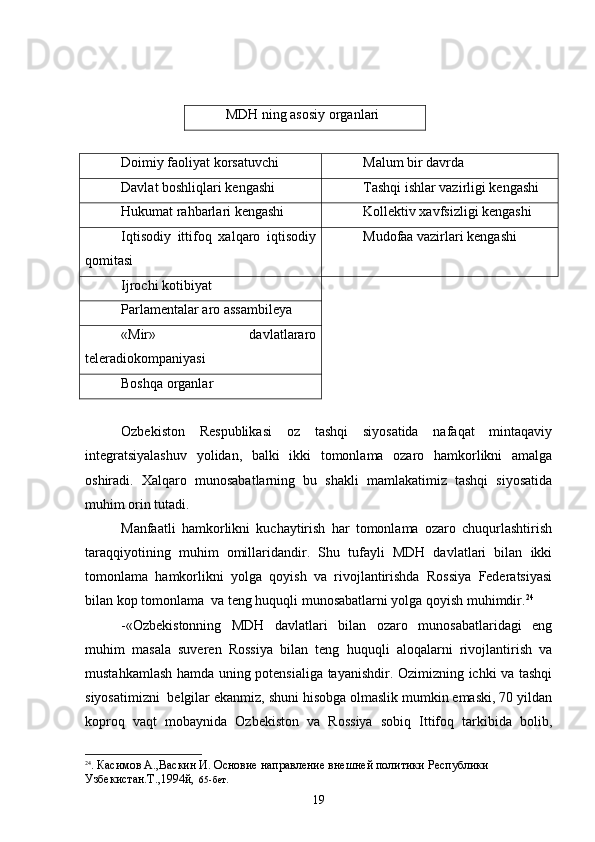 Doimiy faoliyat korsatuvchi Malum bir davrda	
Davlat boshliqlari kengashi Tashqi ishlar vazirligi kengashi
Hukumat rahbarlari kengashi Kollektiv xavfsizligi kengashi
Iqtisodiy   ittifoq   xalqaro   iqtisodiy
qomitasi	
 Mudofaa vazirlari kengashi
Ijrochi kotibiyat
Parlamentalar aro assambileya
«Mir»   davlatlararo
teleradiokompaniyasi
Boshqa organlar
Ozbekiston   Respublikasi   oz   tashqi   siyosatida   nafaqat   mintaqaviy	
 
integratsiyalashuv   yolidan,   balki   ikki   tomonlama   ozaro   hamkorlikni   amalga	
 
oshiradi.   Xalqaro   munosabatlarning   bu   shakli   mamlakatimiz   tashqi   siyosatida
muhim orin tutadi.  	

Manfaatli   hamkorlikni   kuchaytirish   har   tomonlama   ozaro   chuqurlashtirish	

taraqqiyotining   muhim   omillaridandir.   Shu   tufayli   MDH   davlatlari   bilan   ikki
tomonlama   hamkorlikni   yolga   qoyish   va   rivojlantirishda   Rossiya   Federatsiyasi	
 
bilan kop tomonlama  va teng huquqli munosabatlarni yolga qoyish muhimdir.	
   24
 
-«Ozbekistonning   MDH   davlatlari   bilan   ozaro   munosabatlaridagi   eng	
 
muhim   masala   suveren   Rossiya   bilan   teng   huquqli   aloqalarni   rivojlantirish   va
mustahkamlash hamda uning potensialiga tayanishdir. Ozimizning ichki va tashqi	

siyosatimizni  belgilar ekanmiz, shuni hisobga olmaslik mumkin emaski, 70 yildan
koproq   vaqt   mobaynida   Ozbekiston   va   Rossiya   sobiq   Ittifoq   tarkibida   bolib,	
  
24
.  Касимов  А., Васкин И. Основие направление внешней политики   Республики 
Узбекистан.Т.,1994й,   65-бет. MDH ning asosiy organlari
19 