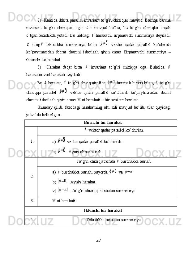 2) Kamida ikkita parallel invariant to’g’ri chiziqlar mavjud. Boshqa barcha
invariant   to’g’ri   chiziqlar,   agar   ular   mavjud   bo’lsa,   bu   to’g’ri   chiziqlar   orqali
o’tgan tekislikda yotadi. Bu holdagi  g   harakatni sirpanuvchi simmetriya deyiladi.	
g
  ning	Τ   tekislikka   simmetriya   bilan  	⃗p≠⃗0   vektor   qadar   parallel   ko’chirish
ko’paytmasidan   iborat   ekanini   isbotlash   qiyin   emas.   Sirpanuvchi   simmetriya   –
ikkinchi tur harakat.
3)   Harakat   faqat   bitta  	
d   invariant   to’g’ri   chiziqqa   ega.   Buholda  	g
harakatni vint harakati deyiladi.
Bu 	
g  harakat, 	d  to’g’ri chiziq atrofida 	ϕ≠	0  burchak burish bilan, 	d  to’g’ri
chiziqqa   parallel  	
⃗p≠⃗0   vektor   qadar   parallel   ko’chirish   ko’paytmasidan   iborat
ekanini isbotlash qiyin emas. Vint harakati – birinchi tur harakat.
Shunday   qilib,   fazodagi   harakatning   olti   xili   mavjud   bo’lib,   ular   quyidagi
jadvalda keltirilgan:
Birinchi   tur   harakat
1.	
⃗p   vektor qadar parallel ko’chirish.
a) 	
⃗p≠⃗0
  vector qadar parallel ko’chirish.
b) 	
⃗p=⃗0 .  Ayniy   almashtirish.
2. To’g’ri chiziq atrofida 	
ϕ
  burchakka burish.
a) 	
ϕ
  burchakka burish, buyerda 	ϕ≠	0  va 	ϕ≠	π
b) 	
(ϕ=	0) . Ayniy harakat.
v) 	
(ϕ=	π) . To’g’ri chiziqqa nisbatan simmetriya.
3. Vint   harakati.
Ikkinchi   tur   harakat
4 . Tekislikka   nisbatan   simmetriya.
27 