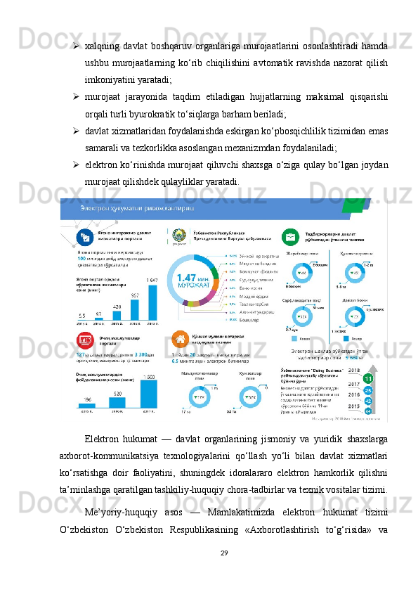  xalqning   davlat   boshqaruv   organlariga   murojaatlarini   osonlashtiradi   hamda
ushbu   murojaatlarning   ko‘rib   chiqilishini   avtomatik   ravishda   nazorat   qilish
imkoniyatini yaratadi;
 murojaat   jarayonida   taqdim   etiladigan   hujjatlarning   maksimal   qisqarishi
orqali turli byurokratik to‘siqlarga barham beriladi;
 davlat xizmatlaridan foydalanishda eskirgan ko‘pbosqichlilik tizimidan emas
samarali va tezkorlikka asoslangan mexanizmdan foydalaniladi;
 elektron ko‘rinishda murojaat qiluvchi shaxsga o‘ziga qulay bo‘lgan joydan
murojaat qilishdek qulayliklar yaratadi.
Elektron   hukumat   —   davlat   organlarining   jismoniy   va   yuridik   shaxslarga
axborot-kommunikatsiya   texnologiyalarini   qo‘llash   yo‘li   bilan   davlat   xizmatlari
ko‘rsatishga   doir   faoliyatini,   shuningdek   idoralararo   elektron   hamkorlik   qilishni
ta’minlashga qaratilgan tashkiliy-huquqiy chora-tadbirlar va texnik vositalar tizimi.
Me’yoriy-huquqiy   asos   —   Mamlakatimizda   elektron   hukumat   tizimi
O‘zbekiston   O‘zbekiston   Respublikasining   «Axborotlashtirish   to‘g‘risida»   va
29 