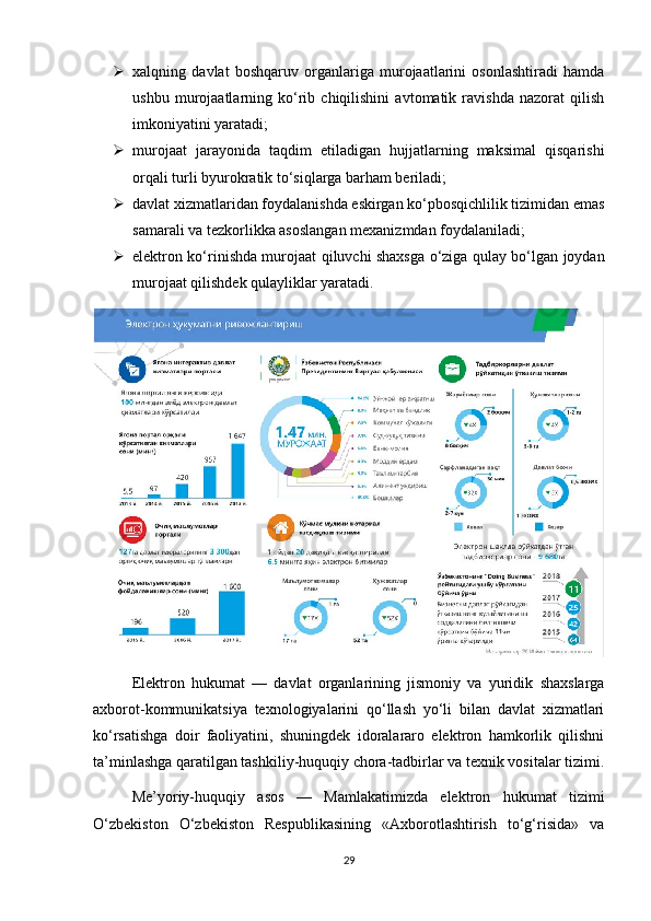  xalqning   davlat   boshqaruv   organlariga   murojaatlarini   osonlashtiradi   hamda
ushbu   murojaatlarning   ko‘rib   chiqilishini   avtomatik   ravishda   nazorat   qilish
imkoniyatini yaratadi;
 murojaat   jarayonida   taqdim   etiladigan   hujjatlarning   maksimal   qisqarishi
orqali turli byurokratik to‘siqlarga barham beriladi;
 davlat xizmatlaridan foydalanishda eskirgan ko‘pbosqichlilik tizimidan emas
samarali va tezkorlikka asoslangan mexanizmdan foydalaniladi;
 elektron ko‘rinishda murojaat qiluvchi shaxsga o‘ziga qulay bo‘lgan joydan
murojaat qilishdek qulayliklar yaratadi.
Elektron   hukumat   —   davlat   organlarining   jismoniy   va   yuridik   shaxslarga
axborot-kommunikatsiya   texnologiyalarini   qo‘llash   yo‘li   bilan   davlat   xizmatlari
ko‘rsatishga   doir   faoliyatini,   shuningdek   idoralararo   elektron   hamkorlik   qilishni
ta’minlashga qaratilgan tashkiliy-huquqiy chora-tadbirlar va texnik vositalar tizimi.
Me’yoriy-huquqiy   asos   —   Mamlakatimizda   elektron   hukumat   tizimi
O‘zbekiston   O‘zbekiston   Respublikasining   «Axborotlashtirish   to‘g‘risida»   va
29