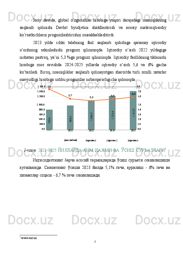 Joriy   davrda,   global   o’zgarishlar   hisobiga   yuqori   darajadagi   noaniqlikning
saqlanib   qolinishi   Davlat   byudjetini   shakllantirish   va   asosiy   makroiqtisodiy
ko’rsatkichlarni   prognozlashtirishni   murakkablashtirdi.
2023   yilda   ichki   talabning   faol   saqlanib   qolishiga   qaramay   iqtisodiy
o’sishning   sekinlashishi   prognoz   qilinmoqda.   Iqtisodiy   o’sish   2022   yildagiga
nisbatan   pastroq,   ya’ni   5,3 %ga prognoz qilinmoqda. Iqtisodiy faollikning tiklanishi
hisobiga   mos   ravishda   2024-2025   yillarda   iqtisodiy   o’sish   5,6   va   6%   gacha
ko’tariladi.   Biroq,   noaniqliklar   saqlanib   qolinayotgan   sharoitda   turli   omilli   xatarlar
mavjudligi   hisobiga   ushbu   prognozlar   nobarqarorligicha   qolmoqda.
5,7  
5,3   5,6   6,0  738,4 	
888,3 	
1 068,0 	
1 235,4 	
1 412,0 1   600,0 
    7,4   8,0
 
 
1   400,0  
1   200,0   7,0  
6,0  
 
1   000,0   5,0  
 
800,0   4,0  
 
600,0   3,0  
 
400,0   2,0  
 
200,0  
0,0    
 
 	
2 0 2 1
   
 
2022    
 
2023    
 
2024    
 
2025   1,0  
0,0  
 
(дастлабки)    
(прогноз)    
(прогноз)    
(прогноз)  
1-rasm.  2021 -
2025   ЙИЛЛАРДА   ЯИМ   ҲАЖМИ   ВА   ЎСИШ   СУРЪАТЛАРИ 1
Иқтисодиётнинг барча асосий тармоқларида ўсиш суръати секинлашиши
кутилмоқда.   Саноатнинг   ўсиши   2023   йилда   5,1%   гача,   қурилиш   -   6%   гача   ва
хизматлар   соҳаси   -   6,7   %   гача   секинлашади. 
1
 www.stat.uz
7 