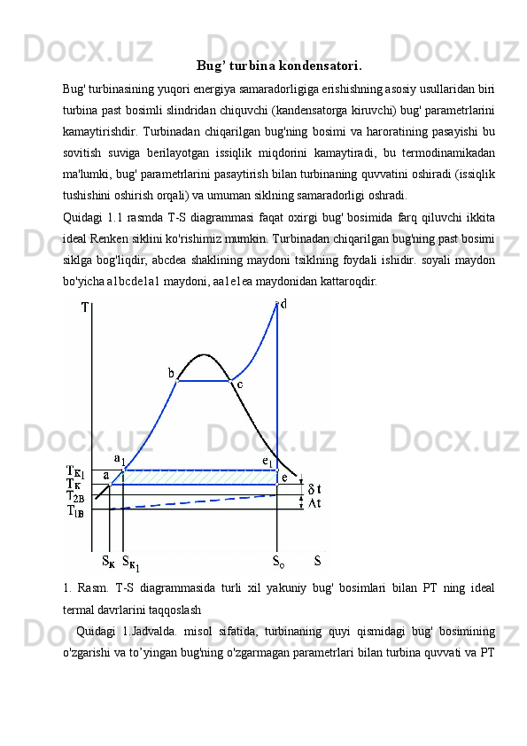 Bug’ turbina kondensatori .
Bug' turbinasining yuqori energiya samaradorligiga erishishning asosiy usullaridan biri
turbina past bosimli slindridan chiquvchi (kandensatorga kiruvchi) bug' parametrlarini
kamaytirishdir.   Turbinadan   chiqarilgan   bug'ning   bosimi   va   haroratining   pasayishi   bu
sovitish   suviga   berilayotgan   issiqlik   miqdorini   kamaytiradi,   bu   termodinamikadan
ma'lumki, bug' parametrlarini pasaytirish bilan turbinaning quvvatini oshiradi (issiqlik
tushishini oshirish orqali) va umuman siklning samaradorligi oshradi.
Quidagi   1.1   rasmda   T-S  diagrammasi   faqat   oxirgi   bug'   bosimida   farq   qiluvchi   ikkita
ideal Renken siklini ko'rishimiz mumkin. Turbinadan chiqarilgan bug'ning past bosimi
siklga  bog'liqdir,  abcdea   shaklining  maydoni   tsiklning  foydali   ishidir.  soyali  maydon
bo'yicha a1bcde1a1 maydoni, aa1e1ea maydonidan kattaroqdir. 
1.   Rasm.   T-S   diagrammasida   turli   xil   yakuniy   bug'   bosimlari   bilan   PT   ning   ideal
termal davrlarini taqqoslash
    Quidagi   1.Jadvalda.   misol   sifatida,   turbinaning   quyi   qismidagi   bug'   bosimining
o'zgarishi va to’yingan bug'ning o'zgarmagan parametrlari bilan turbina quvvati va PT 