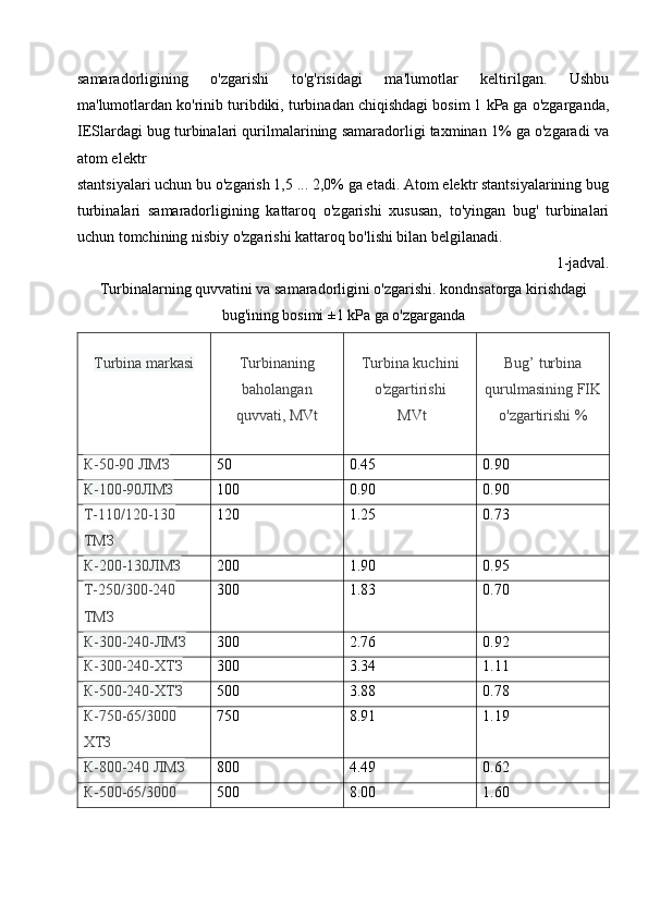 samaradorligining   o'zgarishi   to'g'risidagi   ma'lumotlar   keltirilgan.   Ushbu
ma'lumotlardan ko'rinib turibdiki, turbinadan chiqishdagi bosim 1 kPa ga o'zgarganda,
IESlardagi bug turbinalari qurilmalarining samaradorligi taxminan 1% ga o'zgaradi va
atom elektr 
stantsiyalari uchun bu o'zgarish 1,5 ... 2,0% ga etadi. Atom elektr stantsiyalarining bug
turbinalari   samaradorligining   kattaroq   o'zgarishi   xususan,   to'yingan   bug'   turbinalari
uchun tomchining nisbiy o'zgarishi kattaroq bo'lishi bilan belgilanadi.
1-jadval. 
Turbinalarning quvvatini va samaradorligini o'zgarishi. kondnsatorga kirishdagi
bug'ining bosimi ±1 kPa ga o'zgarganda
Turbina markasi Turbina ning
baholangan
quvvati, MVt Turbina kuch ini
o'zgartirish i
 MVt Bug’ turbina
qurulmasining FIK
o'zgartirishi %
        
К-50-90 ЛМЗ 50 0.45 0.90
К-100-90ЛМЗ 100 0.90 0.90
Т-110/120-130
ТМЗ 120 1.25 0.73
К-200-130ЛМЗ 200 1.90 0.95
Т-250/300-240
ТМЗ 300 1.83 0.70
К-300-240-ЛМЗ 300 2.76 0.92
К-300-240-ХТЗ 300 3.34 1.11
К-500-240-ХТЗ 500 3.88 0.78
К-750-65/3000
ХТЗ 750 8.91 1.19
К-800-240 ЛМЗ 800 4.49 0.62
К-500-65/3000 500 8.00 1.60 