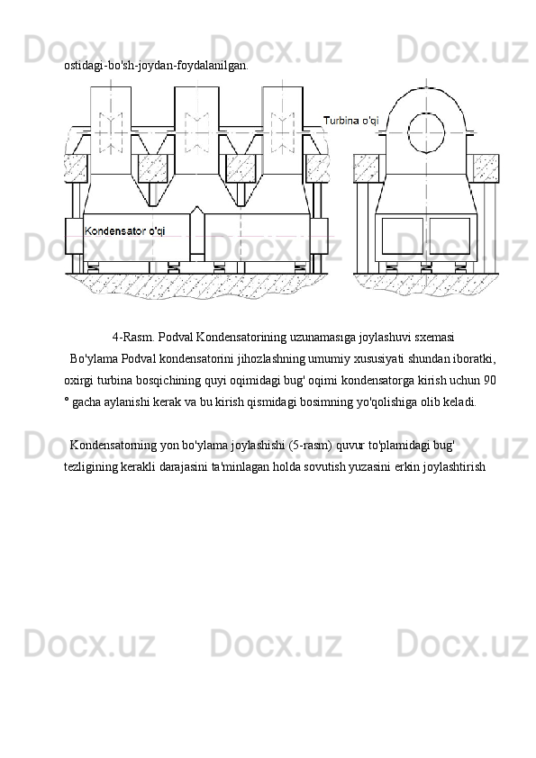 ostidagi-bo'sh-joydan-foydalanilgan.
4-Rasm. Podval Kondensatorining uzunamasıga joylashuvi sxemasi
   Bo'ylama  Podval kondensatorini jihozlashning umumiy xususiyati shundan iboratki, 
oxirgi turbina bosqichining quyi oqimidagi bug' oqimi kondensatorga kirish uchun 90 
° gacha aylanishi kerak va bu kirish qismidagi bosimning yo'qolishiga olib keladi.
   Kondensatorning yon bo'ylama   joylashishi (5-rasm) quvur to'plamidagi bug' 
tezligining kerakli darajasini ta'minlagan holda sovutish yuzasini erkin joylashtirish  
