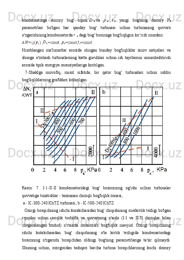 kondensatorga   doimiy   bug'   oqimi   D  
k   va   p  
o   ,   t  
o   yangi   bug'ning   doimiy   P
k
parametrlari   bo'lgan   har   qanday   bug'   turbinasi   uchun   turbinaning   quvvati
o'zgarishining kondensatorda   r  
c   dagi bug' bosimiga bog'liqligini ko’rish mumkin:
∆ N = ¿
f (pk )  	, D
K = const , p
0 = const, t
0 = const.             
Hisoblangan   ma'lumotlar   asosida   olingan   bunday   bog'liqliklar   sinov   natijalari   va
shunga   o'xshash   turbinalarning   katta   guruhlari   uchun   ish   tajribasini   umumlashtirish
asosida tipik energiya xususiyatlariga kiritilgan.
  7-Shaklga   muvofiq,   misol   sifatida,   bir   qator   bug’   turbinalari   uchun   ushbu
bog'liqliklarning grafiklari keltirilgan.
Rasm.   7.   I-1-II-II   kondensatoridagi   bug'   bosimining   og'ishi   uchun   turbinalar
quvvatiga tuzatishlar - taxminan chiziqli bog'liqlik zonasi;
 a - K-300-240 KhTZ turbinasi, b - K-500-240 KhTZ
   Oxirgi bosqichning ishchi kurakchasidan bug' chiqishining suerkritik tezligi bo'lgan
rejimlar   uchun   issiqlik   tushishi   va   quvvatning   o'sishi   (I-I   va   II-II   chiziqlar   bilan
chegaralangan   hudud)   o'rtasida   mutanosib   bog'liqlik   mavjud.   Oxirgi   bosqichning
ishchi   kutakchasidan   bug'   chiqishining   o'ta   kritik   tezligida   kondensatordagi
bosimning   o'zgarishi   bosqichdan   oldingi   bug'ning   parametrlariga   ta'sir   qilmaydi.
Shuning   uchun,   oxirgisidan   tashqari   barcha   turbina   bosqichlarining   kuchi   doimiy 