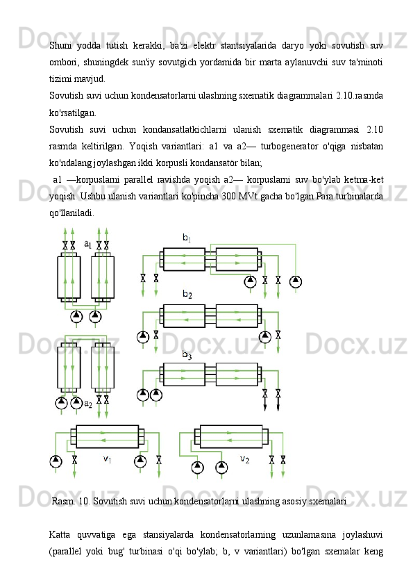 Shuni   yodda   tutish   kerakki,   ba'zi   elektr   stantsiyalarida   daryo   yoki   sovutish   suv
ombori,   shuningdek   sun'iy   sovutgich   yordamida   bir   marta   aylanuvchi   suv   ta'minoti
tizimi mavjud.
Sovutish suvi uchun kondensatorlarni ulashning sxematik diagrammalari 2.10.rasmda
ko'rsatilgan.  
Sovutish   suvi   uchun   kondansatlatkichlarni   ulanish   sxematik   diagrammasi   2.10
rasmda   keltirilgan.   Yoqish   variantlari:   a1   va   a2—   turbogenerator   o'qiga   nisbatan
ko'ndalang joylashgan ikki korpusli kondansatör bilan;
  a1   —korpuslarni   parallel   ravishda   yoqish   a2—   korpuslarni   suv   bo'ylab   ketma-ket
yoqish. Ushbu ulanish variantlari ko'pincha 300 MVt gacha bo'lgan Para turbinalarda
qo'llaniladi.
  Rasm.   10. Sovutish suvi uchun kondensatorlarni ulashning asosiy sxemalari
 
Katta   quvvatiga   ega   stansiyalarda   kondensatorlarning   uzunlamasına   joylashuvi
(parallel   yoki   bug'   turbinasi   o'qi   bo'ylab;   b,   v   variantlari)   bo'lgan   sxemalar   keng 