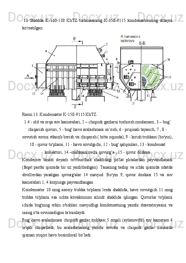   13   Shaklda   K-160-130   KhTZ   turbinasining   K-150-9115   kondensatorining   dizayni
ko'rsatilgan.
Rasm.13. Kondensator K-150-9115 KhTZ
1.4 - old va orqa suv kameralari, 2 – chiqindi gazlarni tushirish moslamasi, 3 – bug’
chiqarish quvuri, 5 - bug'-havo aralashmasi so’rish, 6 - prujinali tayanch, 7 , 8 -
sovutish suvini etkazib berish va chiqarish ( bitta oqimda), 9 - kirish trubkasi (bo'yin),
10 - quvur to'plami, 11 - havo sovutgichi, 12 - bug' qalqonlari, 13 - kondensat
kollektori, 14 –mahkamlovchi qovurg’a , 15 - quvur doskasi
Kondenser   tanasi   deyarli   to'rtburchak   shaklidagi   po'lat   plitalardan   payvandlanadi
(faqat pastki qismida bir oz yaxlitlashgan). Tananing tashqi va ichki qismida odatda
shvillerdan   yasalgan   qovurg'alar   14   mavjud.   Bo'yin   9,   quvur   doskasi   15   va   suv
kameralari 1, 4 korpusga payvandlangan .
Kondensator   10   ning   asosiy   trubka   to'plami   lenta   shaklida,   havo   sovutgich   11   ning
trubka   to'plami   esa   uchta   kovaksimon   silindr   shaklida   qilingan.   Quvurlar   to'plami
ichida   bug'ning   erkin   o'tishlari   mavjudligi   kondensatning   yaxshi   deaeratsiyasini   va
uning o'ta sovimasligini ta'minlaydi.
Bug'-havo aralashmasi chiqindi gazlar trubkasi 5 orqali (aylanuvchi) suv kamerasi 4
orqali   chiqariladi,   bu   aralashmaning   yaxshi   sovishi   va   chiqindi   gazlar   zonasida
qisman yuqori havo bosimhosil bo’ladi. 