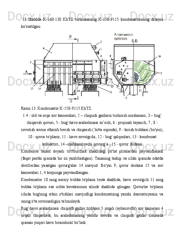 13   Shaklda   K-160-130   KhTZ   turbinasining   K-150-9115   kondensatorining   dizayni
ko'rsatilgan.
Rasm.13. Kondensator K-150-9115 KhTZ
1.4 - old va orqa suv kameralari, 2 – chiqindi gazlarni tushirish moslamasi, 3 – bug’
chiqarish quvuri, 5 - bug'-havo aralashmasi so’rish, 6 - prujinali tayanch, 7 , 8 -
sovutish suvini etkazib berish va chiqarish ( bitta oqimda), 9 - kirish trubkasi (bo'yin),
10 - quvur to'plami, 11 - havo sovutgichi, 12 - bug' qalqonlari, 13 - kondensat
kollektori, 14 –mahkamlovchi qovurg’a , 15 - quvur doskasi
Kondenser   tanasi   deyarli   to'rtburchak   shaklidagi   po'lat   plitalardan   payvandlanadi
(faqat pastki qismida bir oz yaxlitlashgan). Tananing tashqi va ichki qismida odatda
shvillerdan   yasalgan   qovurg'alar   14   mavjud.   Bo'yin   9,   quvur   doskasi   15   va   suv
kameralari 1, 4 korpusga payvandlangan .
Kondensator   10   ning   asosiy   trubka   to'plami   lenta   shaklida,   havo   sovutgich   11   ning
trubka   to'plami   esa   uchta   kovaksimon   silindr   shaklida   qilingan.   Quvurlar   to'plami
ichida   bug'ning   erkin   o'tishlari   mavjudligi   kondensatning   yaxshi   deaeratsiyasini   va
uning o'ta sovimasligini ta'minlaydi.
Bug'-havo aralashmasi chiqindi gazlar trubkasi 5 orqali (aylanuvchi) suv kamerasi 4
orqali   chiqariladi,   bu   aralashmaning   yaxshi   sovishi   va   chiqindi   gazlar   zonasida
qisman yuqori havo bosimhosil bo’ladi.