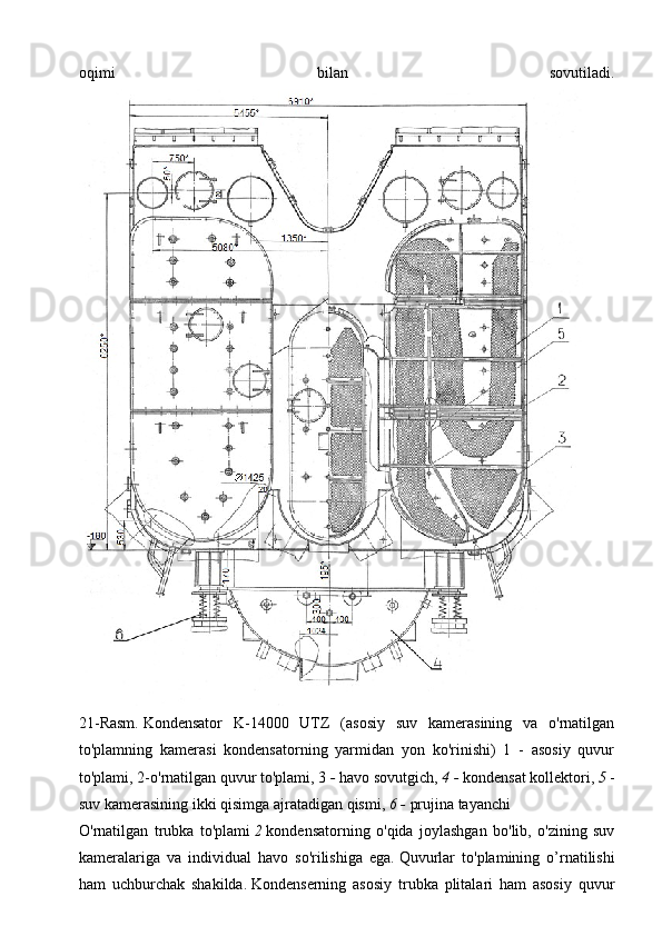 oqimi   bilan   sovutiladi.
21-Rasm.   Kondensator   K-14000   UTZ   (asosiy   suv   kamerasining   va   o'rnatilgan
to'plamning   kamerasi   kondensatorning   yarmidan   yon   ko'rinishi)   1   -   asosiy   quvur
to'plami, 2- o'rnatilgan  quvur   to'plami,   3   -   havo sovutgich,   4 -  kondensat kollektori,   5   -
suv kamerasining ikki qisimga ajratadigan qismi,   6 -   prujina tayanchi
O'rnatilgan   trubka   to'plami   2   kondensatorning   o'qida   joylashgan   bo'lib,   o'zining   suv
kameralariga   va   individual   havo   so'rilishiga   ega.   Quvurlar   to'plamining   o’rnatilishi
ham   uchburchak   shakilda.   Kondenserning   asosiy   trubka   plitalari   ham   asosiy   quvur 