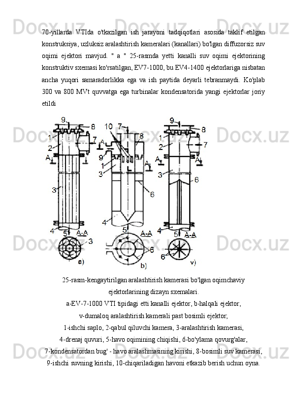 70-yillarda   VTIda   o'tkazilgan   ish   jarayoni   tadqiqotlari   asosida   taklif   etilgan
konstruksiya, uzluksiz aralashtirish kameralari (kanallari) bo'lgan diffuzorsiz suv
oqimi   ejektori   mavjud.   "   a   "   25-rasmda   yetti   kanalli   suv   oqimi   ejektorining
konstruktiv sxemasi ko'rsatilgan, EV7-1000, bu EV4-1400 ejektorlariga nisbatan
ancha   yuqori   samaradorlikka   ega   va   ish   paytida   deyarli   tebranmaydi.   Ko'plab
300  va  800  MVt  quvvatga   ega  turbinalar  kondensatorida   yangi   ejektorlar  joriy
etildi 
25-rasm-kengaytirilgan aralashtirish kamerasi bo'lgan oqimchaviy
ejektorlarining dizayn sxemalari .
a-EV-7-1000 VTI tipidagi etti kanalli ejektor, b-halqali ejektor,
v-dumaloq aralashtirish kamerali past bosimli ejektor;
1-ishchi saplo, 2-qabul qiluvchi kamera, 3-aralashtirish kamerasi,
4-drenaj quvuri, 5-havo oqimining chiqishi, 6-bo'ylama qovurg'alar,
7-kondensatordan bug' - havo aralashmasining kirishi, 8-bosimli suv kamerasi,
9-ishchi suvning kirishi, 10-chiqariladigan havoni etkazib berish uchun oyna. 