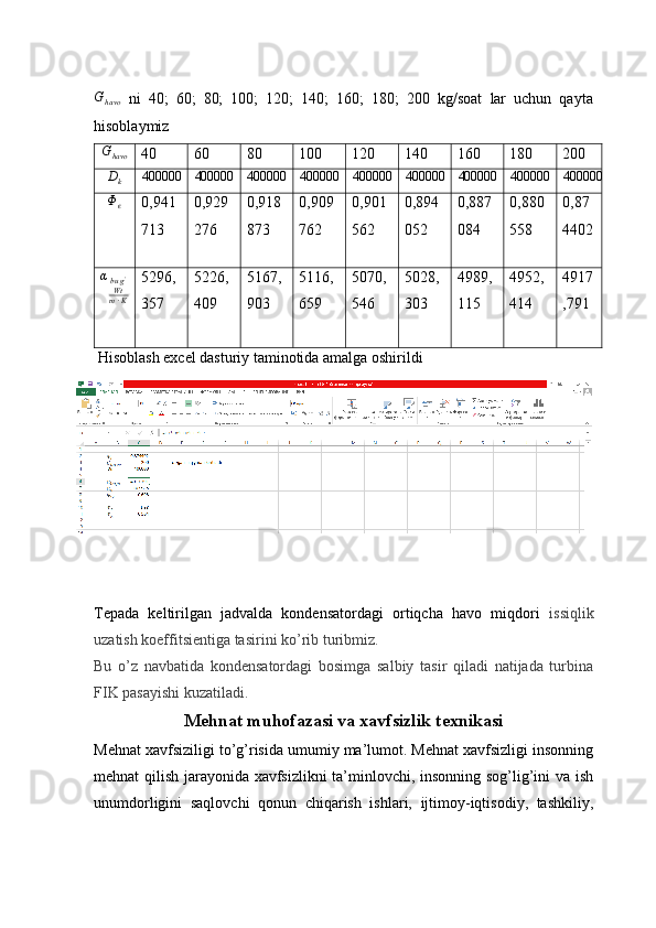 Ghavo  ni   40;   60;   80;   100;   120;   140;   160;   180;   200   kg/soat   lar   uchun   qayta
hisoblaymiz 
G
havo 40 60 80 100 120 140 160 180 200
D
k 400000 400000 400000 400000 400000 400000 400000 400000 400000
Φϵ
0,941
713 0,929
276 0,918
873 0,909
762 0,901
562 0,894
052 0,887
084 0,880
558 0,87
4402	
αbug'
Wtm⋅K
5296,
357 5226,
409 5167,
903 5116,
659 5070,
546 5028,
303 4989,
115 4952,
414 4917
,791
 Hisoblash excel dasturiy taminotida amalga oshirildi 
Tepada   keltirilgan   jadvalda   kondensatordagi   ortiqcha   havo   miqdori   issiqlik
uzatish koeffitsientiga tasirini ko’rib turibmiz. 
Bu   o’z   navbatida   kondensatordagi   bosimga   salbiy   tasir   qiladi   natijada   turbina
FIK pasayishi kuzatiladi. 
Mehnat muhofazasi va xavfsizlik texnikasi
Mehnat xavfsiziligi t о ’g’risida umumiy ma’lumot. Mehnat xavfsizligi insonning
mehnat qilish jarayonida xavfsizlikni ta’minlovchi, insonning sog’lig’ini va ish
unumdorligini   saqlovchi   qonun   chiqarish   ishlari,   ijtimoy-iqtisodiy,   tashkiliy, 