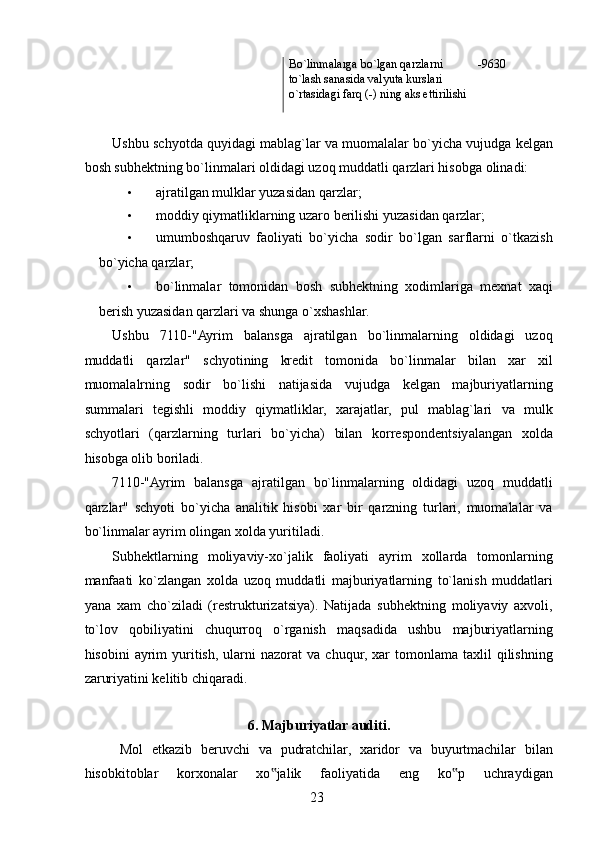     Bo`linmalarga bo`lgan qarzlarni 
to`lash sanasida valyuta kurslari 
o`rtasidagi farq (-) ning aks ettirilishi -9630 
 
Ushbu schyotda quyidagi mablag`lar va muomalalar bo`yicha vujudga kelgan
bosh subhektning bo`linmalari oldidagi uzoq muddatli qarzlari hisobga olinadi: 
• ajratilgan mulklar yuzasidan qarzlar; 
• moddiy qiymatliklarning uzaro berilishi yuzasidan qarzlar; 
• umumboshqaruv   faoliyati   bo`yicha   sodir   bo`lgan   sarflarni   o`tkazish
bo`yicha qarzlar; 
• bo`linmalar   tomonidan   bosh   subhektning   xodimlariga   mexnat   xaqi
berish yuzasidan qarzlari va shunga o`xshashlar. 
Ushbu   7110-"Ayrim   balansga   ajratilgan   bo`linmalarning   oldidagi   uzoq
muddatli   qarzlar"   schyotining   kredit   tomonida   bo`linmalar   bilan   xar   xil
muomalalrning   sodir   bo`lishi   natijasida   vujudga   kelgan   majburiyatlarning
summalari   tegishli   moddiy   qiymatliklar,   xarajatlar,   pul   mablag`lari   va   mulk
schyotlari   (qarzlarning   turlari   bo`yicha)   bilan   korrespondentsiyalangan   xolda
hisobga olib boriladi. 
7110-"Ayrim   balansga   ajratilgan   bo`linmalarning   oldidagi   uzoq   muddatli
qarzlar"   schyoti   bo`yicha   analitik   hisobi   xar   bir   qarzning   turlari,   muomalalar   va
bo`linmalar ayrim olingan xolda yuritiladi. 
Subhektlarning   moliyaviy-xo`jalik   faoliyati   ayrim   xollarda   tomonlarning
manfaati   ko`zlangan   xolda   uzoq   muddatli   majburiyatlarning   to`lanish   muddatlari
yana   xam   cho`ziladi   (restrukturizatsiya).   Natijada   subhektning   moliyaviy   axvoli,
to`lov   qobiliyatini   chuqurroq   o`rganish   maqsadida   ushbu   majburiyatlarning
hisobini  ayrim   yuritish,  ularni  nazorat  va  chuqur,  xar  tomonlama  taxlil   qilishning
zaruriyatini kelitib chiqaradi. 
 
6. Majburiyatlar auditi. 
Mol   etkazib   beruvchi   va   pudratchilar,   xaridor   va   buyurtmachilar   bilan
hisobkitoblar   korxonalar   xo jalik   faoliyatida   eng   ko p   uchraydigan‟ ‟
 
23   