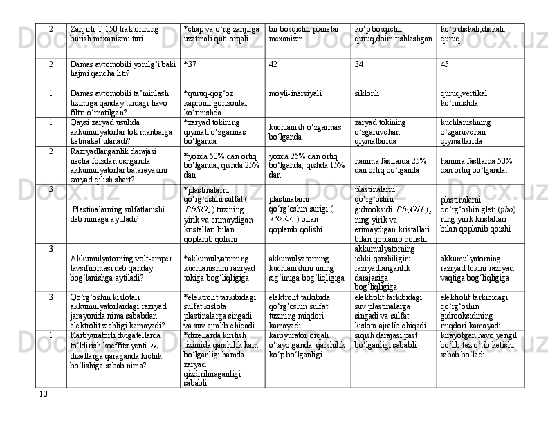 2 Zanjirli T-150 traktorining 
burish mexanizmi turi *chap va  о ‘ng zanjirga
uzatmali quti orqali bir bosqichli planetar 
mexanizm kо‘p bosqichli 
quruq,doim tishlashgan k о ‘p diskali,diskali, 
quruq
2 Damas avtomobili yonilg‘i baki
hajmi qancha litr? *37 42 34 45
1 Damas avtomobili ta’minlash 
tizimiga qanday turdagi havo 
filtri  о ‘rnatilgan? *quruq-qog‘oz 
kapronli gorizontal 
k о ‘rinishda moyli-inersiyali siklonli quruq,vertikal 
kо‘rinishda
1 Qaysi zaryad usulida 
akkumulyatorlar tok manbaiga 
ketmaket ulanadi? *zaryad tokining 
qiymati о‘zgarmas 
bо‘lganda  k uchlanish  о ‘zgarmas 
b о ‘lganda  z aryad tokining 
о ‘zgaruvchan 
qiymatlarida  k uchlanishning 
о‘zgaruvchan 
qiymatlarida 
2 Razryadlanganlik darajasi 
necha foizdan oshganda 
akkumulyatorlar batareyasini 
zaryad qilish shart? *yoz da 50% dan ortiq 
b о ‘lganda, qishda 25%
dan  yoz da 25% dan ortiq 
b о ‘lganda, qishda 15%
dan  h amma fasllarda 25% 
dan ortiq b о ‘lganda  h amma fasllarda 50% 
dan ortiq b о ‘lganda.
3
 Plastinalarning sulfatlanishi 
deb nimaga aytiladi? *plastinalarni 
qо‘rg‘oshin sulfat (
) tuzining 
yirik va erimaydigan 
kristallari bilan 
qoplanib qolishi  p lastinalarni 
q о ‘rg‘oshin surigi (
) bilan 
qoplanib qolishi  p lastinalarni 
q о ‘rg‘oshin 
gidrooksidi 
ning yirik va 
erimaydigan kristallari 
bilan qoplanib qolishi plastinalarni 
qо‘rg‘oshin gleti ( pbo ) 
ning yirik kristallari 
bilan qoplanib qoishi 
3
Akkumulyatorning volt-amper 
tavsifnomasi deb qanday 
bog‘lanishga aytiladi? *akkumulyatorning 
kuchlanishini razryad 
tokiga bog‘liqligiga  akkumulyatorning 
kuchlanishini uning 
sig‘imiga bog‘liqligiga akkumulyatorning 
ichki qarshiligini 
razryadlanganlik 
darajasiga 
bog‘liqligiga  akkumulyatorning 
razryad tokini razryad 
vaqtiga bog‘liqligiga 
3 Qо‘rg‘oshin kislotali 
akkumulyatorlardagi razryad 
jarayonida nima sababdan 
elektrolit zichligi kamayadi? *elektrolit tarkibidagi 
sulfat kislota 
plastinalarga singadi 
va suv ajralib chiqadi  elektrolit tarkibida 
qо‘rg‘oshin sulfat 
tuzining miqdori 
kamayadi elektrolit tarkibidagi 
suv plastinalarga 
singadi va sulfat 
kislota ajralib chiqadi  elektrolit tarkibidagi 
qо‘rg‘oshin 
gidrooksidining 
miqdori kamayadi 
1 Karbyuratorli dvigatellarda 
tо‘ldirish koeffitsiyenti 
dizellarga qaraganda kichik 
bо‘lishiga sabab nima? *dizellarda kiritish 
tizimida qarshilik kam 
bо‘lganligi hamda 
zaryad 
qizdirilmaganligi 
sababli  karbyurator orqali 
о ‘tayotganda  qarshilik
k о ‘p b о ‘lganligi siqish darajasi past 
b о ‘lganligi sababli kirayotgan havo yengil 
b о ‘lib tez  о ‘tib ketishi 
sabab b о ‘ladi
10 