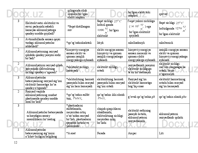 qilinganda olish 
mumkin b о ‘lgan 
elektr miqdori  b о ‘lgan elektr toki 
miqdori  quvvat 
3
Elektrolit satxi elektroliz va 
suvni parlanishi sababli 
kamaysa akkumulyatorga 
qanday modda quyiladi? *f aqat distillangan 
suv  faqat zichligi   
keltiril - ganda
 
bо‘lgan 
elektrolit  f   aqat yukori zichlikga 
(  ) ega 
bо‘lgan elektrolit 
quyiladi  faqat zichligi   
keltirilganda   
bо‘lgan  elektrolit 
1 Avtomobillarda asosan qaysi 
turdagi akkumulyatorlar 
ishlatiladi? *q о‘rg‘oshinkislotali litiyli nikelkadmiyli   nikeltemirli  
2
Akkumulyatorning razryad 
qilishda qanday jarayon sodir 
bо‘ladi?  *kimyoviy energiya 
asosan elektr va 
qisman issiqlik 
energiyalarga aylanadi e lektr energiya  asosan 
kimyoviy  va qisman 
issiqlik  energiyal ar ga 
aylanadi  k imyoviy energiya 
asosan mexanik va 
qisman  elektr 
energiyal ar ga aylanadi  issiqlik energiya asosan
elektr va qisman 
kimyoviy energiyalarga
aylanadi 
2
Akkumulyatorni razryad qilish 
jarayonida elektrolitning 
zichligi qanday о‘zgaradi?  *e lektrolit zichligi 
kamayadi  e lektrolit zichligi 
ortadi  razryadlanish jarayoni 
elektrolit zichligiga 
ta’sir kо‘rsatmaydi  elektrolit zichligi 
ma’lum chegaragacha 
ortadi, keyin 
о‘zgarmaydi 
3 Akkumulyatorlar 
batareyasining razryad sig‘imi 
elektrolit haroratiga kо‘ra 
qanday о‘zgaradi?  *e lektrolit ning  harorati
pasayishi  bilan  razryad
sig‘im  ham  k a ma yadi   e lektrolit ning  harorati 
pasayishi bilan razryad
sig‘imi ortadi  R azryad sig‘im 
elektrolit haroratiga 
bog‘liq emas  e lektrolit haroratining 
ortishi  b ilan razryad 
sig‘im kamayadi 
2 Razryad vaqtida 
akkumulyatorning musbat 
plastinasida qanday modda 
hosil bо‘ladi? *qо‘rg‘oshin sulfat 
tuzi,    qо‘rg‘oshin ikki oksidi
  g‘ovak qо‘rg‘oshin  pb  qо‘rg‘oshin oksidi  pbo  
3
Akkumulyatorlar batareyasida
uchraydigan asosiy 
nosozliklarni kо‘rsating  *plastinalarni 
sulfatlanishi, 
meyoridan ortiq 
о‘zо‘zidan razryad 
bо‘lish, plastinalarni 
qayishib ketishi va 
yemirilishi  chiqish qisqichlarni 
oksidlanishi, 
elektrolitning zichligi 
meyordan ortiq 
bо‘lishi  e lektrolit sathining 
pasayib ketishi, 
akkumulyatorni 
razryadlanishi  akkumulyatorni 
razryadlanib qolishi
1 Akkumulyatorlar 
batareyasining sig‘imi ni 
о‘ lchov birligini belgilang *A·soat Farada Amper Litr
12 