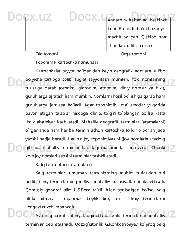 Annaro`z-   haftaning   beshinchi
kuni. Bu hudud o`ni bozor yoki
machit   bo`lgan.   Qishloq   nomi
shundan kelib chiqqan.
Old tomoni Orqa tomoni
Toponimik kartochka namunasi
Kartochkalar   tayyor   bo`lganidan   keyin   geografik   nomlarni   alifbo
bo`yicha   tartibga   solib,   lug`at   tayyorlash   mumkin.   Yoki   nomlarning
turlariga   qarab   (oronim,   gidronim,   etnonim,   diniy   nomlar   va   h.k.),
guruhlarga ajratish ham mumkin. Nomlarni hosil bo`lishiga qarab ham
guruhlarga   jamlasa   bo`ladi.   Agar   toponimik     ma`lumotlar   yuqorida
bayon   etilgan   talablar   hisobga   olinib,   to`g`ri   to`plangan   bo`lsa   katta
ilmiy   ahamiyat   kasb   etadi.   Mahalliy   geografik   terminlar   (atamalarni)
o`rganishda   ham   har  bir  termin   uchun   kartochka   to`ldirib   borish   juda
yaxshi   natija   beradi.   Har   bir   joy   toponimiyasini   (joy   nomlarini)   tadqiq
qilishda   mahalliy   terminlar   haqidagi   ma`lumotlar   juda   zarur.   Chunki
ko`p joy nomlari asosini terminlar tashkil etadi.
X alq t erminlari (at amalari)
Xalq   terminlari   umuman   terminlarning   muhim   turlaridan   biri
bo`lib,   ilmiy   terminlarning   milliy   -   mahalliy   xususiyatlarini   aks   ettiradi.
Qomusiy   geograf   olim   L.S.Berg   ta`rifi   bilan   aytiladigan   bo`lsa,   xalq
tilida   bitmas   -   tuganmas   boylik   bor,   bu   -   ilmiy   terminlarni
kengaytiruvchi manbadir. 
Ayrim   geografik   ilmiy   tadqiqotlarda   xalq   terminlarini   mahalliy
terminlar   deb   atashadi.   Qozog`istonlik   G.Konkoshbayev   ko`proq   xalq 