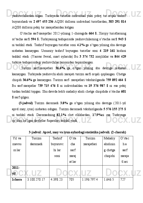 yashovchilardan   olgan.   Turkiyada   turistlar   individual   yoki   pekej   tur   orqali   tashrif
buyurishadi va   2 497 453 236   AQSH dollorni individual turistlardan,   303 291 014
AQSH dollorni pekij tur xarajatlaridan kelgan 
  O’rtacha  sarf-xarajatlar   2012-yilning  1-choragida   664 $.   Xorijiy turistlarning
or’tacha sarfi  594 $.  Turkiyaning tashqarisida yashovchilarning o’rtacha sarfi  943 $
ni tashkil etadi. Tashrif buyurgan turistlar soni   4.1%   ga o’tgan yilning shu davriga
nisbatan   kamaygan.   Umumiy   tashrif   buyurgan   turistlar   soni   4   219   161   kishini
tashkil   etadi.   (Yanvar   fevral,   mart   oylarida)   Bu   3   374   732   xorijliklar   va   844   429
turkiya tashqarisidagi yashovchilar tamonidan taqsimlangan. 
  Turizm   sarf-xarajatlari   36.6%   ga   o’tgan   yilning   shu   davriga   nisbatan
kamaygan. Turkiyada yashovchi aholi xarajati turizm sarfi orqali qoplangan. Chetga
chiqish   36.6%   ga kamaygan. Turizm sarf- xarajatlari tekshirilganda   759 092 464 $
Bu   sarf-xarajatlar   739   715   476   $   ni   individualdan   va   19   376   987   $   ni   esa   pekij
turdan tashkil topgan. Shu davrda kelib mahaliy aholi chetga chiqishda o’rtacha  601
$  sarf qilgan. 
(3-jadval)   Turizm   daromadi   3.8%   ga   o’tgan   yilning   shu   davriga   (2011-yil
aprel may, iyun) nisbatan oshgan. Turizm daromadi tekshirilganda  5 576 155 275 $
ni   tashkil   etadi.   Daromadning   82.1%   chet   elliklardan,   17.9% ni   esa   Turkiyaga
qo’shni bo’lgan davlatlar fuqarolari tashkil etadi. 
3-jadval: Aprel, may va iyun oylardagi statistika jadvali.   (2-chorak) 
Yil va 
mavsu
m lar  Turizm
daromadi  Tashrif
buyuruvc
hi lar
soni  O’rta
cha 
sarf 
xaraj
at lar  Turizm 
xarajatlari  Mahaliy
aholinin
g chetga
chiqishi  O’rtac
h a
sarf 
xaraja
tl ari 
2011-
yil             
1chora 3.100.270.17 4.398.23 705  1.196.797.4 1.646.5 727  