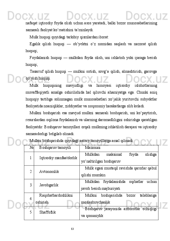 13nafaqat iqtisodiy foyda olish uchun asos yaratadi, balki bozor munosabatlarining
samarali faoliyat ko‘rsatishini ta’minlaydi.
Mulk huquqi quyidagi tarkibiy qismlardan iborat:
Egalik   qilish   huquqi   —   ob’yektni   o‘z   nomidan   saqlash   va   nazorat   qilish
huquqi;
Foydalanish   huquqi   —   mulkdan   foyda   olish,   uni   ishlatish   yoki   ijaraga   berish
huquqi;
Tasarruf   qilish   huquqi   —   mulkni   sotish,   sovg‘a   qilish,   almashtirish,   garovga
qo‘yish huquqi.
Mulk   huquqining   mavjudligi   va   himoyasi   iqtisodiy   islohotlarning
muvaffaqiyatli   amalga   oshirilishida   hal   qiluvchi   ahamiyatga   ega.   Chunki   aniq
huquqiy   tartibga   solinmagan   mulk   munosabatlari   xo‘jalik   yurituvchi   subyektlar
faoliyatida noaniqliklar, ziddiyatlar va noqonuniy harakatlarga olib keladi.
Mulkni   boshqarish   esa   mavjud   mulkni   samarali   boshqarish,   uni   ko‘paytirish,
resurslardan oqilona foydalanish va ularning daromadliligini oshirishga qaratilgan
faoliyatdir. Boshqaruv tamoyillari orqali mulkning ishlatilish darajasi va iqtisodiy
samaradorligi belgilab olinadi.
Mulkni boshqarishda quyidagi asosiy tamoyillarga amal qilinadi:
№ Boshqaruv tamoyili Mazmuni
1 Iqtisodiy manfaatdorlik Mulkdan   maksimal   foyda   olishga
yo‘naltirilgan boshqaruv
2 Avtonomlik Mulk egasi mustaqil ravishda qarorlar qabul
qilishi mumkin
3 Javobgarlik Mulkdan   foydalanishda   oqibatlar   uchun
javob berish majburiyati
4 Raqobatbardoshlikni
oshirish Mulkni   boshqarishda   bozor   talablariga
moslashuvchanlik
5 Shaffoflik Boshqaruv   jarayonida   axborotlar   ochiqligi
va qonuniylik 