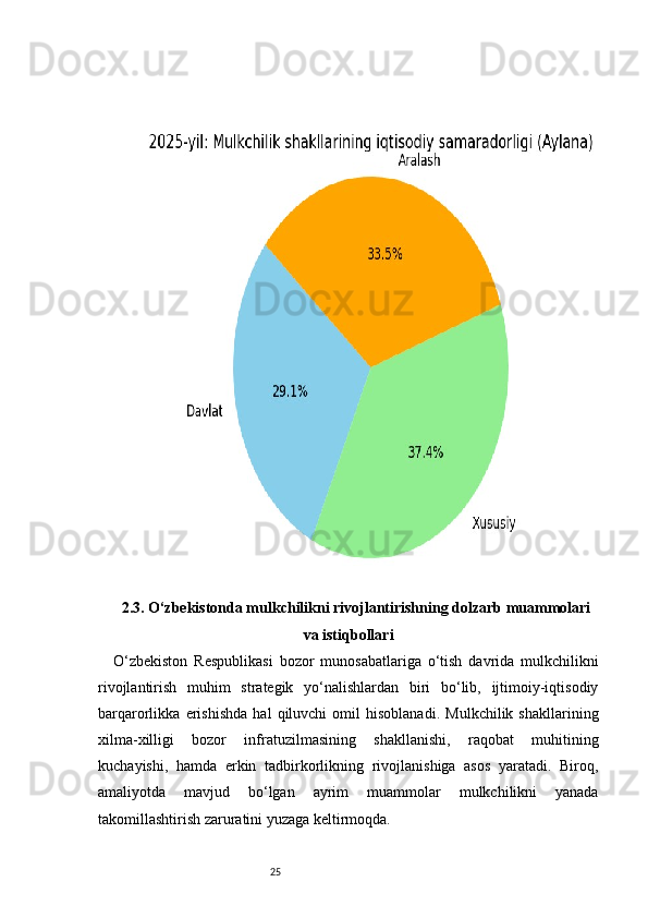 252.3. O‘zbekistonda mulkchilikni rivojlantirishning dolzarb muammolari
va istiqbollari
O‘zbekiston   Respublikasi   bozor   munosabatlariga   o‘tish   davrida   mulkchilikni
rivojlantirish   muhim   strategik   yo‘nalishlardan   biri   bo‘lib,   ijtimoiy-iqtisodiy
barqarorlikka   erishishda   hal   qiluvchi   omil   hisoblanadi.   Mulkchilik   shakllarining
xilma-xilligi   bozor   infratuzilmasining   shakllanishi,   raqobat   muhitining
kuchayishi,   hamda   erkin   tadbirkorlikning   rivojlanishiga   asos   yaratadi.   Biroq,
amaliyotda   mavjud   bo‘lgan   ayrim   muammolar   mulkchilikni   yanada
takomillashtirish zaruratini yuzaga keltirmoqda. 