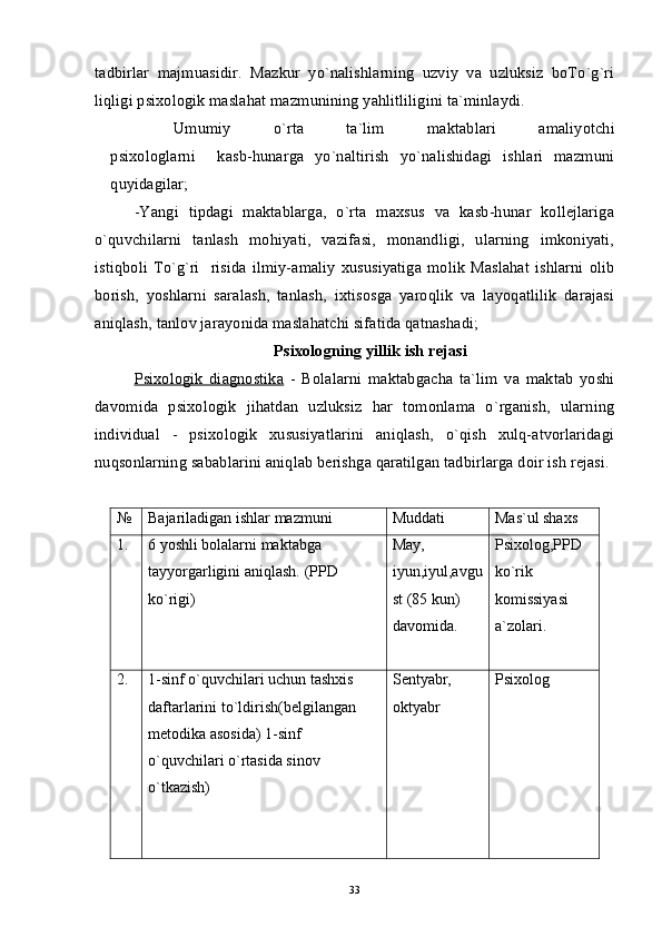 tadbirlar   majmuasidir.   Mazkur   yo`nalishlarning   uzviy   va   uzluksiz   boTo`g`ri
liqligi psixologik maslahat mazmunining yahlitliligini ta`minlaydi.
Umumiy   o`rta   ta`lim   maktablari   amaliyotchi
psixologlarni     kasb-hunarga   yo`naltirish   yo`nalishidagi   ishlari   mazmuni
quyidagilar;
-Yangi   tipdagi   maktablarga,   o`rta   maxsus   va   kasb-hunar   kollejlariga
o`quvchilarni   tanlash   mohiyati,   vazifasi,   monandligi,   ularning   imkoniyati,
istiqboli   To`g`ri    risida   ilmiy-amaliy   xususiyatiga  molik  Maslahat   ishlarni  olib
borish,   yoshlarni   saralash,   tanlash,   ixtisosga   yaroqlik   va   layoqatlilik   darajasi
aniqlash, tanlov jarayonida maslahatchi sifatida qatnashadi;
Psixologning yillik ish rejasi
Psixologik   diagnostika   -   Bolalarni   maktabgacha   ta`lim   va   maktab   yoshi
davomida   psixologik   jihatdan   uzluksiz   har   tomonlama   o`rganish,   ularning
individual   -   psixologik   xususiyatlarini   aniqlash,   o`qish   xulq-atvorlaridagi
nuqsonlarning sabablarini aniqlab berishga qaratilgan tadbirlarga doir ish rejasi.
№ Bajariladigan ishlar mazmuni Muddati Mas`ul shaxs
1. 6 yoshli bolalarni maktabga 
tayyorgarligini aniqlash.  (PPD 
ko`rigi) May, 
iyun,iyul,avgu
st (85 kun) 
davomida. Psixolog,PPD 
ko`rik 
komissiyasi 
a`zolari.
2. 1-sinf o`quvchilari uchun tashxis 
daftarlarini to`ldirish(belgilangan 
metodika asosida) 1-sinf 
o`quvchilari o`rtasida sinov 
o`tkazish)  Sentyabr, 
oktyabr Psixolog
33 