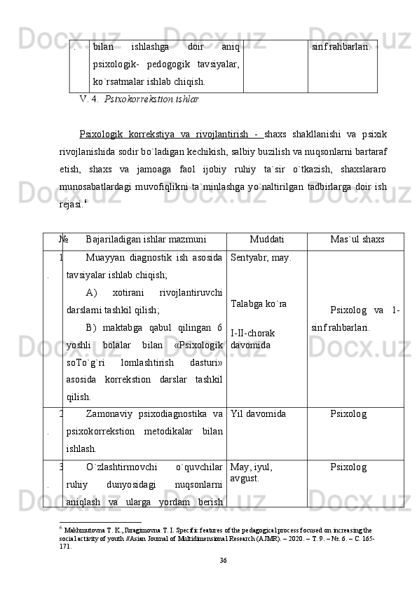 . bilan   ishlashga   doir   aniq
psixologik-   pedogogik   tavsiyalar,
ko`rsatmalar ishlab chiqish. sinf rahbarlari.
V. 4 .   Psixokorrekstion   ishlar
Psixologik   korrekstiya   va   rivojlantirish   -   shaxs   shakllanishi   va   psixik
rivojlanishida sodir bo`ladigan kechikish, salbiy buzilish va nuqsonlarni bartaraf
etish,   shaxs   va   jamoaga   faol   ijobiy   ruhiy   ta`sir   o`tkazish,   shaxslararo
munosabatlardagi   muvofiqlikni   ta`minlashga   yo`naltirilgan   tadbirlarga   doir   ish
rejasi. 6
№ Bajariladigan ishlar mazmuni Muddati Mas`ul shaxs
1
. Muayyan   diagnostik   ish   asosida
tavsiyalar ishlab chiqish;
A)   xotirani   rivojlantiruvchi
darslarni tashkil qilish;
B)   maktabga   qabul   qilingan   6
yoshli   bolalar   bilan   «Psixologik
soTo`g`ri   lomlashtirish   dasturi»
asosida   korrekstion   darslar   tashkil
qilish. Sentyabr, may.
Talabga ko`ra
I-II-chorak 
davomida Psixolog   va   1-
sinf rahbarlari.
2
. Zamonaviy   psixodiagnostika   va
psixokorrekstion   metodikalar   bilan
ishlash. Yil davomida Psixolog 
3
. O`zlashtirmovchi   o`quvchilar
ruhiy   dunyosidagi   nuqsonlarni
aniqlash   va   ularga   yordam   berish May, iyul, 
avgust. Psixolog 
6
  Makhmutovna T. K., Ibragimovna T. I. Specific features of the pedagogical process focused on increasing the 
social activity of youth //Asian Journal of Multidimensional Research (AJMR). – 2020. –  Т . 9. – №. 6. –  С . 165-
171.
36