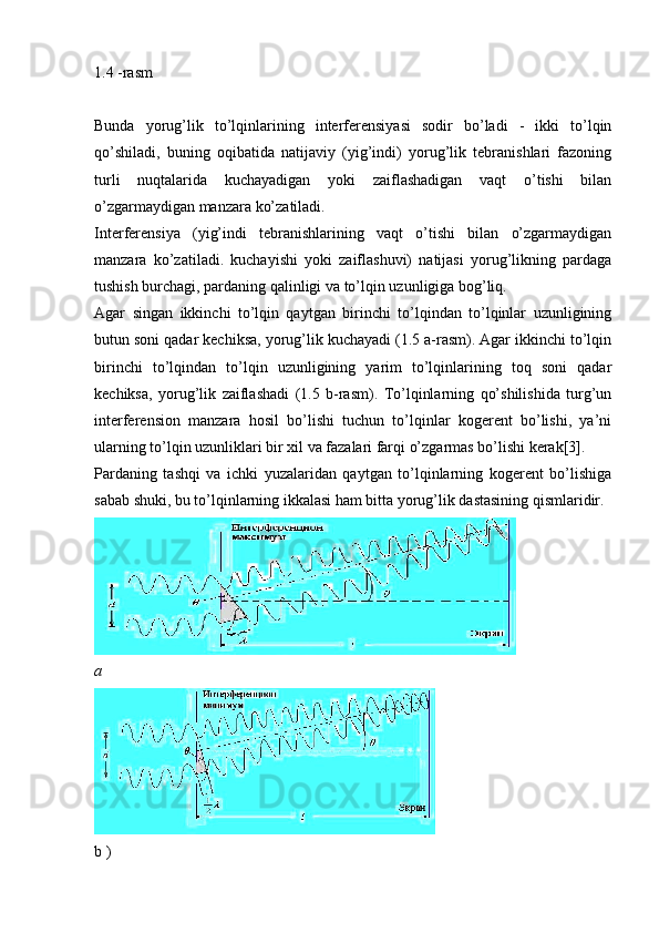 1.4 -rasm
Bunda   yorug’lik   to’lqinlarining   interferensiyasi   sodir   bo’ladi   -   ikki   to’lqin
qo’shiladi,   buning   oqibatida   natijaviy   (yig’indi)   yorug’lik   tebranishlari   fazoning
turli   nuqtalarida   kuchayadigan   yoki   zaiflashadigan   vaqt   o’tishi   bilan
o’zgarmaydigan manzara ko’zatiladi.
Interferensiya   (yig’indi   tebranishlarining   vaqt   o’tishi   bilan   o’zgarmaydigan
manzara   ko’zatiladi.   kuchayishi   yoki   zaiflashuvi)   natijasi   yorug’likning   pardaga
tushish burchagi, pardaning qalinligi va to’lqin uzunligiga bog’liq.
Agar   singan   ikkinchi   to’lqin   qaytgan   birinchi   to’lqindan   to’lqinlar   uzunligining
butun soni qadar kechiksa, yorug’lik kuchayadi (1.5 a-rasm). Agar ikkinchi to’lqin
birinchi   to’lqindan   to’lqin   uzunligining   yarim   to’lqinlarining   toq   soni   qadar
kechiksa,   yorug’lik   zaiflashadi   (1.5   b-rasm).   To’lqinlarning   qo’shilishida   turg’un
interferension   manzara   hosil   bo’lishi   tuchun   to’lqinlar   kogerent   bo’lishi,   ya’ni
ularning to’lqin uzunliklari bir xil va fazalari farqi o’zgarmas bo’lishi kerak[3].
Pardaning   tashqi   va   ichki   yuzalaridan   qaytgan   to’lqinlarning   kogerent   bo’lishiga
sabab shuki, bu to’lqinlarning ikkalasi ham bitta yorug’lik dastasining qismlaridir.
а
b ) 