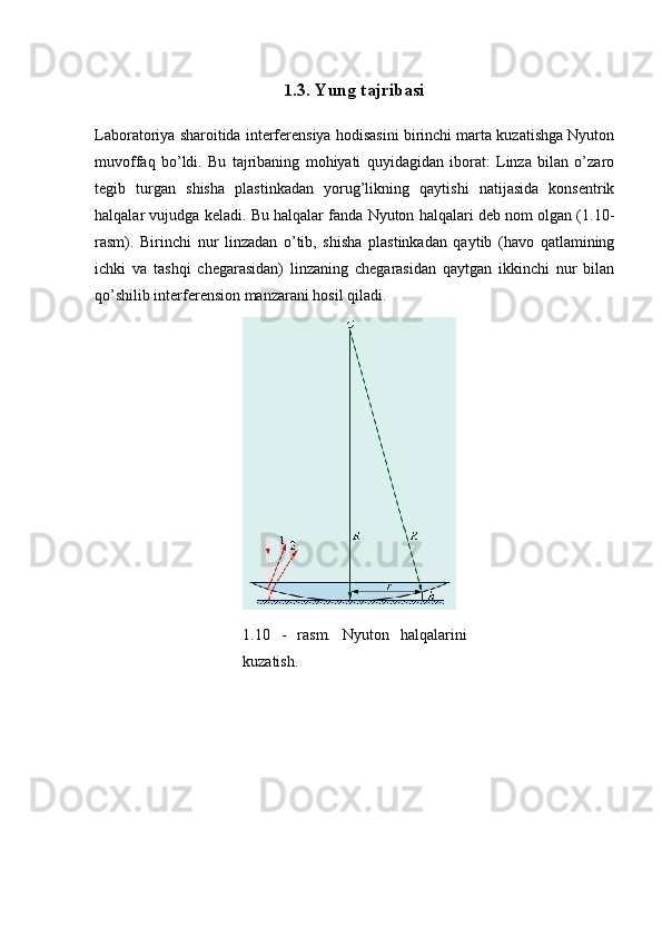 1 .3.  Yung tajribasi
Laboratoriya sharoitida interferensiya hodisasini birinchi marta kuzatishga Nyuton
muvoffaq   bo’ldi.   Bu   tajribaning   mohiyati   quyidagidan   iborat:   Linza   bilan   o’zaro
tegib   turgan   shisha   plastinkadan   yorug’likning   qaytishi   natijasida   konsentrik
halqalar vujudga keladi. Bu halqalar fanda Nyuton halqalari deb nom olgan (1.10-
rasm).   Birinchi   nur   linzadan   o’tib,   shisha   plastinkadan   qaytib   (havo   qatlamining
ichki   va   tashqi   chegarasidan)   linzaning   chegarasidan   qaytgan   ikkinchi   nur   bilan
qo’shilib interferension manzarani hosil qiladi.
1.10   -   rasm.   Nyuton   halqalarini
kuzatish .  