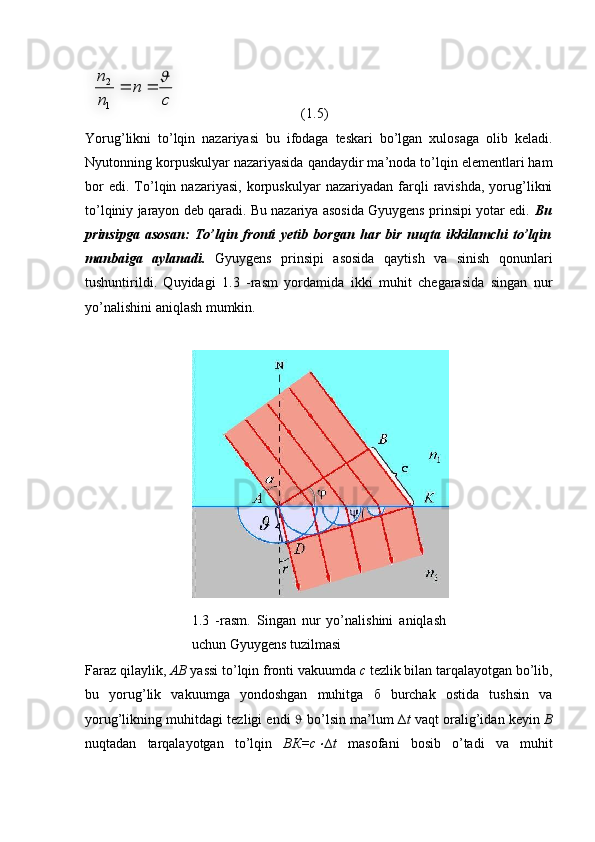      (1.5)
Yorug’likni   to’lqin   nazariyasi   bu   ifodaga   teskari   bo’lgan   xulosaga   olib   keladi.
Nyutonning korpuskulyar nazariyasida qandaydir ma’noda to’lqin elementlari ham
bor   edi.  To’lqin   nazariyasi,   korpuskulyar   nazariyadan   farqli   ravishda,   yorug’likni
to’lqiniy jarayon deb qaradi. Bu nazariya asosida Gyuygens prinsipi yotar edi.  Bu
prinsipga   asosan:   To’lqin   fronti   yetib   borgan   har   bir   nuqta   ikkilamchi   to’lqin
manbaiga   aylanadi.   Gyuygens   prinsipi   asosida   qaytish   va   sinish   qonunlari
tushuntirildi.   Quyidagi   1.3   -rasm   yordamida   ikki   muhit   chegarasida   singan   nur
yo’nalishini aniqlash mumkin. 
1.3   - rasm.   Singan   nur   yo’nalishini   aniqlash
uchun Gyuygens tuzilmasi 
Faraz qilaylik,  АВ  yassi to’lqin fronti vakuumda  с  tezlik bilan tarqalayotgan bo’lib,
bu   yorug’lik   vakuumga   yondoshgan   muhitga   б   burchak   ostida   tushsin   va
yorug’likning muhitdagi tezligi endi     bo’lsin ma’lum ∆ t  vaqt oralig’idan keyin  В
nuqtadan   tarqalayotgan   to’lqin   ВК=с ∆t   masofani   bosib   o’tadi   va   muhit	
c	
n	
n
n		
		
1
2  