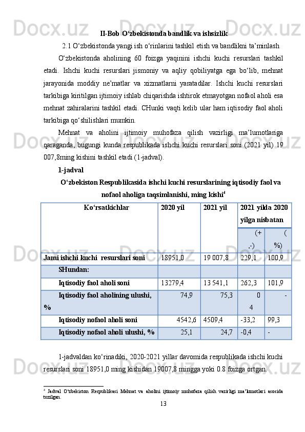 II-Bob O‘zbekistonda  b andlik va ishsizlik
2.1 O‘zbekistonda yangi ish o‘rinlarini tashkil etish va bandlikni ta’minlash
O‘zbekiston da   aholining   60   foizga   yaqinini   ishchi   kuchi   resurslari   tashkil
etadi.   Ishchi   kuchi   resurslari   jismoniy   va   aqliy   qobiliyatga   ega   bo‘lib,   mehnat
jarayonida   moddiy   ne’matlar   va   xizmatlarni   yaratadilar.   Ishchi   kuchi   resurslari
tarkibiga kiritilgan ijtimoiy ishlab chiqarishda ishtirok etmayotgan nofaol aholi esa
mehnat zahiralarini tashkil etadi. CHunki vaqti kelib ular ham iqtisodiy faol aholi
tarkibiga qo‘shilishlari mumkin.
Mehnat   va   aholini   ijtimoiy   muhofaza   qilish   vazirligi   ma’lumotlariga
qaraganda, bugungi  kunda respublikada  ishchi  kuchi  resurslari  soni  (2021 yil)   19
007,8 ming kishini tashkil etadi (1-jadval).
1-jadval
O‘zbekiston Respublikasida  ishchi kuchi  resurslarining iqtisodiy faol va
nofaol aholiga taqsimlanishi, ming kishi 4
Ko‘rsatkichlar 2020 yil 20 21   yil 20 21   yilda  20 20
yilga nisbatan
(+
,-) (
%)
Jami  ishchi kuchi   resurslari soni 18951,0 19 007,8 229,1 10 0 , 9
SHundan:
Iqtisodiy faol aholi soni 13 279 ,4 13 541,1 262,3 101,9
Iqtisodiy faol aholining ulushi, 
% 74,9 75,3 0
4 -
Iqtisodiy nofaol aholi soni 4542,6 4509,4 -33,2 99,3
Iqtisodiy nofaol aholi ulushi, % 25,1 24,7 -0,4 -
1-jadvaldan ko‘rinadiki, 2020-2021 yillar davomida respublikada ishchi kuchi
resurslari soni  18951,0 ming kishidan 19007,8 mingga yoki  0.8 foizga ortgan.
4
  Jadval   O‘zbekiston   Respublikasi   Mehnat   va   aholini   ijtimoiy   muhofaza   qilish   vazirligi   ma’lumotlari   asosida
tuzilgan.
13 