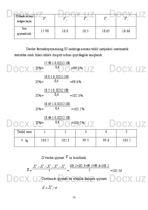 Titrlash uchun
ketgan hajmV	1	V	2	V	3	V	4	V	5
Son
qiymati(ml) 17.98 18.0 18.5 18.65 18.66
Davlat farmakopeyasining XI nashriga asosan tahlil natijalarii matematik 
statistika usuli bilan ishlab chiqish uchun quyidagilar aniqlandi: 
X ％ =	
17	.98	⋅1⋅0,02212	⋅100	
0,4 =99.5 ％
X ％ =	
18	.0⋅1⋅0,02212	⋅100	
0,4 =99.6 ％
X ％ =	
18	.5⋅1⋅0,02212	⋅100	
0,4 =102.3 ％
X ％ =	
18	.65	⋅1⋅0,02212	⋅100	
0,4 =103.2 ％
X ％ =	
18	.66⋅1⋅0,02212	⋅100	
0,4 =103.2 ％
Tahlil soni 1 2 3 4 5	
xi
  ％ 103.2 102.3 99.5 99.6 103.2
O’rtacha qiymat 	
X  ni hisoblash	
X
=	
X	1+X	2+X	3+X	4+X	5	
5 =	
103	.2+102	.3+99	.5+99	.6+103	.2	
5 =101.56
Chetlanish qiymati va erkinlik darajasi qiymati	
d	1=	X	1−X
19 