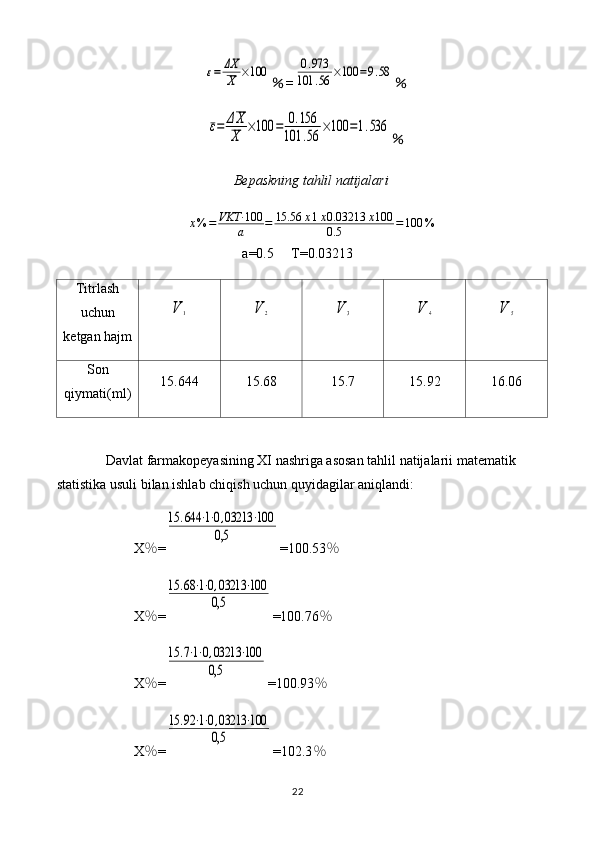 ε=	ΔX
X	×100％ =	0.973	
101	.56	×100	=9.58 ％	
ε=	ΔX
X	
×100	=	0.156	
101	.56	
×100	=1.536
％
Bepaskning tahlil natijalari
x % = VKT· 100
a = 15.56 x 1 x 0.03213 x 100
0.5 = 100 %
a=0. 5      T=0.0 3213       
Titrlash
uchun
ketgan hajm	
V	1	V	2	V	3	V	4	V	5
Son
qiymati(ml) 1 5.644 1 5.68 1 5.7 1 5.92 1 6.06
Davlat farmakopeyasining XI nashriga asosan tahlil natijalarii matematik 
statistika usuli bilan ishlab chiqish uchun quyidagilar aniqlandi: 
X ％ =	
15	.644	⋅1⋅0,03213	⋅100	
0,5 =100.53 ％
X ％ =	
15	.68⋅1⋅0,03213	⋅100	
0,5 =100.76 ％
X ％ =	
15	.7⋅1⋅0,03213	⋅100	
0,5 =100.93 ％
X ％ =	
15	.92⋅1⋅0,03213	⋅100	
0,5 =102.3 ％
22 