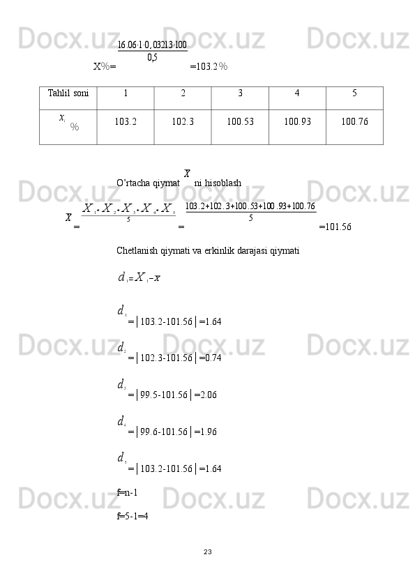 X ％ =16	.06	⋅1⋅0,03213	⋅100	
0,5 =103.2 ％
Tahlil soni 1 2 3 4 5	
xi
  ％ 103.2 102.3 100.53 100.93 100.76
O’rtacha qiymat 	
X  ni hisoblash	
X
=	
X	1+X	2+X	3+X	4+X	5	
5 =	
103	.2+102	.3+100	.53	+100	.93	+100	.76	
5 =101.56
Chetlanish qiymati va erkinlik darajasi qiymati	
d	1=	X	1−X	
d1
=│103.2-101.56│=1.64
d2
=│102.3-101.56│=0.74
d3
=│99.5-101.56│=2.06
d4
=│99.6-101.56│=1.96
d5
=│103.2-101.56│=1.64
f=n-1
f=5-1=4
23 