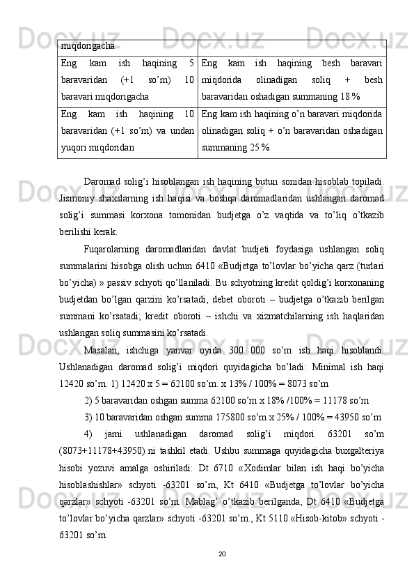 miqdorigacha
Eng   kam   ish   haqining   5
baravaridan   (+1   so’m)   10
baravari miqdorigacha Eng   kam   ish   haqining   besh   baravari
miqdorida   olinadigan   soliq   +   besh
baravaridan oshadigan summaning 18 %
Eng   kam   ish   haqining   10
baravaridan   (+1   so’m)   va   undan
yuqori miqdoridan Eng kam ish haqining o’n baravari miqdorida
olinadigan soliq + o’n baravaridan oshadigan
summaning 25 %
Daromad   solig’i   hisoblangan   ish   haqining   butun   sonidan   hisoblab   topiladi.
Jismoniy   shaxslarning   ish   haqisi   va   boshqa   daromadlaridan   ushlangan   daromad
solig’i   summasi   korxona   tomonidan   budjetga   o’z   vaqtida   va   to’liq   o’tkazib
berilishi kerak.
Fuqarolarning   daromadlaridan   davlat   budjeti   foydasiga   ushlangan   soliq
summalarini   hisobga   olish   uchun   6410   «Budjetga   to’lovlar   bo’yicha   qarz   (turlari
bo’yicha) » passiv schyoti qo’llaniladi. Bu schyotning kredit qoldig’i korxonaning
budjetdan   bo’lgan   qarzini   ko’rsatadi,   debet   oboroti   –   budjetga   o’tkazib   berilgan
summani   ko’rsatadi;   kredit   oboroti   –   ishchi   va   xizmatchilarning   ish   haqlaridan
ushlangan soliq summasini ko’rsatadi.
Masalan,   ishchiga   yanvar   oyida   300   000   so’m   ish   haqi   hisoblandi.
Ushlanadigan   daromad   solig’i   miqdori   quyidagicha   bo’ladi:   Minimal   ish   haqi
12420 so’m. 1) 12420 x 5 = 62100 so’m. x 13% / 100% = 8073 so’m
2) 5 baravaridan oshgan summa 62100 so’m x 18% /100% = 11178 so’m
3) 10 baravaridan oshgan summa 175800 so’m x 25% / 100% = 43950 so’m
4)   jami   ushlanadigan   daromad   solig’i   miqdori   63201   so’m
(8073+11178+43950)   ni   tashkil   etadi.   Ushbu   summaga   quyidagicha   buxgalteriya
hisobi   yozuvi   amalga   oshiriladi:   Dt   6710   « Х odimlar   bilan   ish   haqi   bo’yicha
hisoblashishlar»   schyoti   -63201   so’m,   Kt   6410   «Budjetga   to’lovlar   bo’yicha
qarzlar»   schyoti   -63201   so’m.   Mablag’   o’tkazib   berilganda,   Dt   6410   «Budjetga
to’lovlar bo’yicha qarzlar» schyoti -63201 so’m., Kt 5110 «Hisob-kitob» schyoti -
63201 so’m.
20 