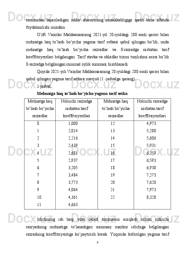 tomonidan   bajariladigan   ishlar   sharoitining   murakkabligiga   qarab   baza   sifatida
foydalanilishi mumkin.
O’zR   Vazirlar   Mahkamasining   2021-yil   20-iyuldagi   280-sonli   qarori   bilan
mehnatga   haq   to’lash   bo’yicha   yagona   tarif   setkasi   qabul   qilingan   bo’lib,   unda
mehnatga   haq   to’lash   bo’yicha   razradlar   va   0-razradga   nisbatan   tarif
koeffitsiyentlari belgilangan.  Т arif stavka va okladlar tizimi tuzilishini asosi bo’lib
0-razradga belgilangan minimal oylik summasi hisoblanadi.
Quyida 2021-yili Vazirlar Mahkamasining 20 iyuldagi 280-sonli qarori bilan
qabul qilingan yagona tarif setkasi mavjud (1 -jadvalga qarang).
1-jadval.
Mehnatga haq to’lash bo’yicha yagona tarif setka
Mehnatga haq
to’lash bo’yicha
razradlar Nolinchi razradga
nisbatan tarif
koeffitsiyentlari Mehnatga haq
to’lash bo’yicha
razradlar Nolinchi razradga
nisbatan tarif
koeffitsiyentlari
0
1
2
3
4
5
6
7
8
9
10
11 1,000
2,014
2,216
2,439
2,681
2,937
3,205
3,484
3,773
4,064
4,361
4,663 12
13
14
15
16
17
18
19
20
21
22 4,973
5,288
5,606
5,931
6,259
6,593
6,930
7,273
7,620
7,973
8,328
Ishchining   ish   haqi   yoki   oklad   summasini   aniqlash   uchun   nolinchi
razryadning   mehnatiga   to’lanadigan   summani   mazkur   ishchiga   belgilangan
razradning   koeffitsiyentiga   ko’paytirish   kerak.   Yuqorida   keltirilgan   yagona   tarif
9 