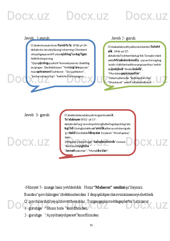 Javob : 1-guruh  Javob 2- guruh
Javob: 3- guruh
-Nihoyat 5- zinaga ham yetibkeldik.  Hozir “Mahorat” usulini qo’llaymiz. 
Bundao’quvchilargao’zbekkinolaridan 3 daqiqalikparchaovozsiznamoyishetiladi. 
O’quvchilardublyajqilibovozberadilar .Tuzgangaplarsoddagaplarbo’lishizarur. 
1- guruhga   “Shum bola ”kinofilmidan;
2- guruhga   “Ajoyibxayolparast”kinofilmidan
15 O’zbekadabiyotiijodkorlaridanbiri TohirM
alik   1946-yil 27- 
dekabrdaToshkentdatug’ildi.Taniqlio’zbek
adibi MirzakalonIsmoiliy . yozuvchiningtog
’asidir.Adibfantastikvasarguzashtyo’nalish
da ijodqiladi ”Alvido bolalik’,  
“Murdalar gapirmaydilar ”, 
“Odamiylikmulki ”kabiasarlari bor. 
“Shaytanat” asari5 kitobdaniboratO’zbekistonxalrshoiri TurobTo’la  1918-yil 24-
dekabrda JanubiyQozog’istonning Chimkent 
viloyatigaqarashliTurbat qishlog’i da tug’ilgan . 
AdibShekspirning 
“Qiyiq qizning quyilishi”komediyasinio’zbektilig
ao’girgan. Dastlabkiasari “Yetti zog’ora qissasi” 
Asar qahramoni Toshtemir .”Do’ppitikdim”, 
“Sartaroshqo’shig’I ”kabishe’rlarniyozgan. 
O’zbekbolalaradabiyotiningyirikvakili X. 
To’xtaboyev 1932- yil 17- 
dekabrdaFarg’onaviloyatiningKattaTagobqishlog’ida
tug’ildi .Uningbolalikva o’smirlik yillariurushdavrigato
’g’ri keldi .Dastlabki hikoyalar .to’plami “Shoshqaloq”.
Jami  
24tilgatarjimaqilingan” Sariqdevniminib ”romani. 
“Beshbolali yigitcha  ” 
“ Jannati odamlar”,”Mungli ko’zlar ”,  