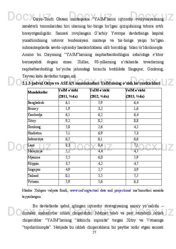 27Osiyo-Tinch   Okeani   mintaqasini   “YAIM”larini   iqtisodiy   evolyusiyasining
xarakterli   tomonlaridan   biri   ularning   bir-biriga   bo‘lgan   qiziqishining   tobora   ortib
borayotganligidir.   Sanoati   rivojlangan   G’arbiy   Yevropa   davlatlariga   kapital
yunaltirishning   ustuvor   tendensiyasi   mintaqa   va   bir-biriga   yaqin   bo‘lgan
submintaqalarda   savdo-iqtisodiy   hamkorliklarni   olib   borishligi   bilan   to‘ldirilmoqda.
Ammo   bu   Osiyoning   “YAIM”larining   raqobatbardoshligini   oshirishga   e’tibor
bermayabdi   degani   emas.   Xullas,   90-yillarning   o‘rtalarida   tovarlarning
raqobatbardoshligi   bo‘yicha   jahondagi   birinchi   beshlikda   Singapur,   Gonkong,
Tayvan   kabi   davlatlar   turgan   edi.
2.1.3-jadval   Osiyo   va   ASEAN   mamlakatlari   YaIMsining   o’sish   ko’rsatkichlari
Mamlakatlar YaIM o’sishi  
(2011, %da) YaIM o’sishi  
(2012, %da) YaIM o’sishi  
(2013, %da)
Bangladesh 6,1 5,9 6,4
Bruney 1,9 3,2 1,6
Kambodja 6,1 6,2 6,4
Xitoy 9,2 8,2 8,8
Gonkong 5,0 2,6 4,2
Hindiston 7,1 6,9 7,3
Indoneziya 6,5 6,1 6,6
Laos 8,3 8,4 7,1
Malayziya 5,1 4,4 4,7
Myanma 5,5 6,0 5,9
Filippin 3,7 4,2 4,7
Singapur 4,9 2,7 3,9
Tailand 0,1 5,5 7,5
Vetnam 5,9 5,6 6,3
Manba:   Xalqaro   valyuta   fondi,   www.imf.org/actual   data   and   projections/   ma’lumotlari   asosida
tayyorlangan
Bu   davlatlarda   qabul   qilingan   iqtisodiy   strategiyaning   asosiy   yo‘nalishi   –
ilmtalab   mahsulotlar   ishlab   chiqarishdir.   Mehnat   talab   va   past   rentabelli   ishlab
chiqarishlar   “YAIM”larning   “ikkinchi   oqimida”   turgan   Xitoy   va   Vetnamga
“topshirilmoqda”.   Natijada   bu   ishlab   chiqarishlarni   bir   paytlar   sodir   etgan   sanoati 