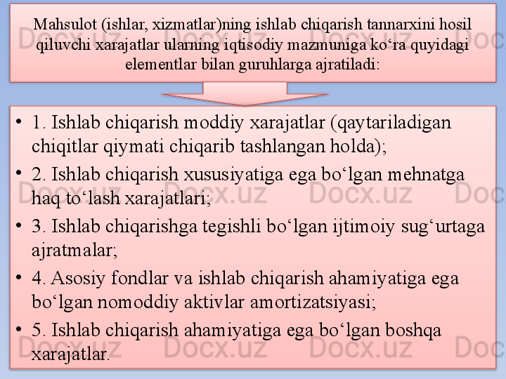 Mahsulot (ishlar, xizmatlar)ning ishlab chiqarish tannarxini hosil 
qiluvchi xarajatlar ularning iqtisodiy mazmuniga ko‘ra quyidagi 
elementlar bilan guruhlarga ajratiladi:
•
1. Ishlab chiqarish moddiy xarajatlar (qaytariladigan 
chiqitlar qiymati chiqarib tashlangan holda);
•
2. Ishlab chiqarish xususiyatiga ega bo‘lgan mehnatga 
haq to‘lash xarajatlari;
•
3. Ishlab chiqarishga tegishli bo‘lgan ijtimoiy sug‘urtaga 
ajratmalar;
•
4. Asosiy fondlar va ishlab chiqarish ahamiyatiga ega 
bo‘lgan nomoddiy aktivlar amortizatsiyasi;
•
5. Ishlab chiqarish ahamiyatiga ega bo‘lgan boshqa 
xarajatlar.    