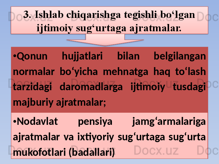 3. Ishlab chiqarishga tegishli bo‘lgan 
ijtimoiy sug‘urtaga ajratmalar.
• Qonun  hujjatlari  bilan  belgilangan 
normalar  bo‘yicha  mehnatga  haq  to‘lash 
tarzidagi  daromadlarga  ijtimoiy  tusdagi 
majburiy ajratmalar ;
• Nodavlat  pensiya  jamg‘armalariga 
ajratmalar  va  ixtiyoriy  sug‘urtaga  sug‘urta 
mukofotlari (badallari)   