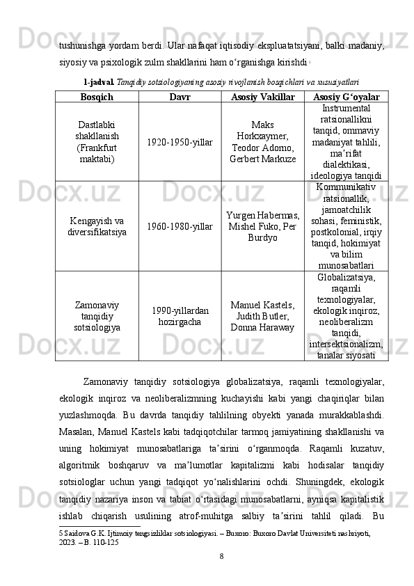 tushunishga yordam berdi. Ular nafaqat iqtisodiy ekspluatatsiyani, balki madaniy,
siyosiy va psixologik zulm shakllarini ham o rganishga kirishdiʻ   5
1-jadval.   Tanqidiy sotsiologiyaning asosiy rivojlanish bosqichlari va xususiyatlari
Bosqich Davr Asosiy Vakillar Asosiy G oyalar	
ʻ
Dastlabki
shakllanish
(Frankfurt
maktabi) 1920-1950-yillar Maks
Horkxaymer,
Teodor Adorno,
Gerbert Markuze Instrumental
ratsionallikni
tanqid, ommaviy
madaniyat tahlili,
ma rifat	
ʼ
dialektikasi,
ideologiya tanqidi
Kengayish va
diversifikatsiya 1960-1980-yillar Yurgen Habermas,
Mishel Fuko, Per
Burdyo Kommunikativ
ratsionallik,
jamoatchilik
sohasi, feministik,
postkolonial, irqiy
tanqid, hokimiyat
va bilim
munosabatlari
Zamonaviy
tanqidiy
sotsiologiya 1990-yillardan
hozirgacha Manuel Kastels,
Judith Butler,
Donna Haraway Globalizatsiya,
raqamli
texnologiyalar,
ekologik inqiroz,
neoliberalizm
tanqidi,
intersektsionalizm,
tanalar siyosati
Zamonaviy   tanqidiy   sotsiologiya   globalizatsiya,   raqamli   texnologiyalar,
ekologik   inqiroz   va   neoliberalizmning   kuchayishi   kabi   yangi   chaqiriqlar   bilan
yuzlashmoqda.   Bu   davrda   tanqidiy   tahlilning   obyekti   yanada   murakkablashdi.
Masalan,  Manuel   Kastels  kabi  tadqiqotchilar   tarmoq  jamiyatining  shakllanishi  va
uning   hokimiyat   munosabatlariga   ta sirini   o rganmoqda.   Raqamli   kuzatuv,	
ʼ ʻ
algoritmik   boshqaruv   va   ma lumotlar   kapitalizmi   kabi   hodisalar   tanqidiy	
ʼ
sotsiologlar   uchun   yangi   tadqiqot   yo nalishlarini   ochdi.   Shuningdek,   ekologik	
ʻ
tanqidiy   nazariya   inson   va   tabiat   o rtasidagi   munosabatlarni,   ayniqsa   kapitalistik	
ʻ
ishlab   chiqarish   usulining   atrof-muhitga   salbiy   ta sirini   tahlil   qiladi.   Bu	
ʼ
5  Saidova G.K. Ijtimoiy tengsizliklar sotsiologiyasi. – Buxoro: Buxoro Davlat Universiteti nashriyoti, 
2023. – B. 110-125
8 