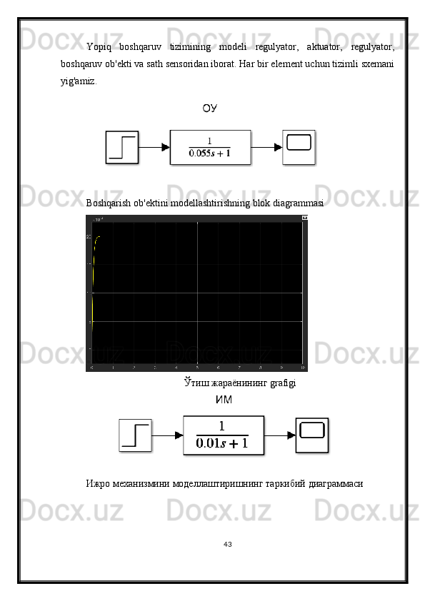 Yopiq   boshqaruv   tizimining   modeli   regulyator,   aktuator,   regulyator,
boshqaruv ob'ekti va sath sensoridan iborat. Har bir element uchun tizimli sxemani
yig'amiz.
Boshqarish ob'ektini modellashtirishning blok diagrammasi
Ўтиш   жараёнининг  grafigi
Ижро   механизмини   моделлаштиришнинг   таркибий   диаграммаси
43 