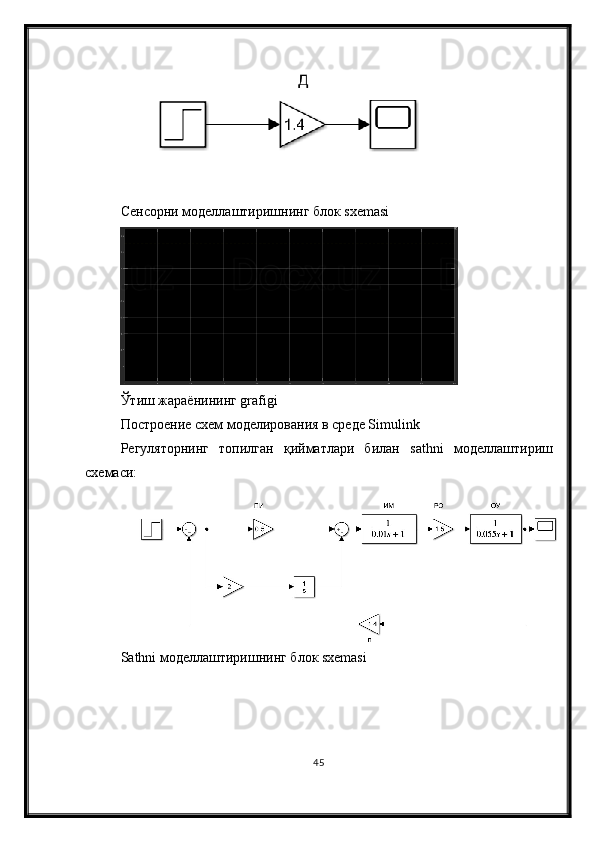 Сенсорни моделлаштиришнинг блок sxemasi
Ўтиш жараёнининг grafigi
Построение схем моделирования в среде Simulink
Регуляторнинг   топилган   қийматлари   билан   sathni   моделлаштириш
схемаси:
Sathni моделлаштиришнинг блок sxemasi
45 