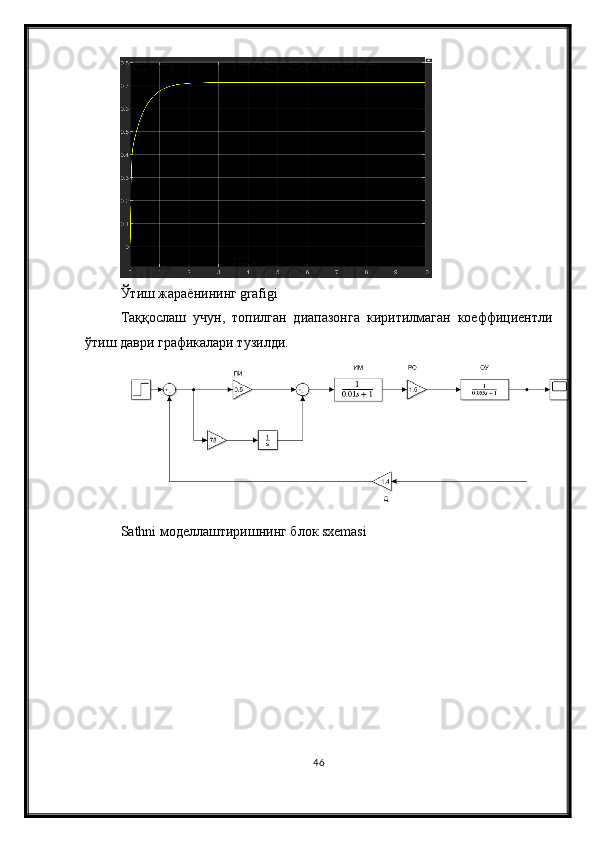 Ўтиш   жараёнининг  grafigi
Таққослаш   учун,   топилган   диапазонга   киритилмаган   коеффициентли
ўтиш даври графикалари тузилди.
Sathni моделлаштиришнинг блок sxemasi
46 