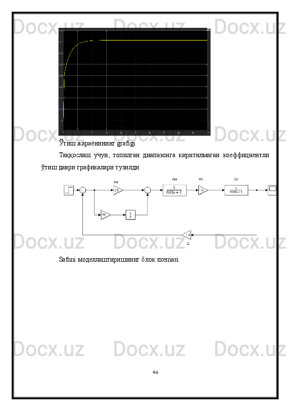 Ўтиш   жараёнининг  grafigi
Таққослаш   учун,   топилган   диапазонга   киритилмаган   коеффициентли
ўтиш даври графикалари тузилди.
Sathni моделлаштиришнинг блок sxemasi
46