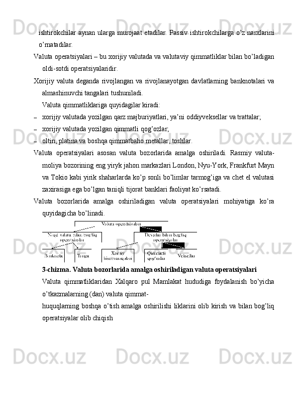 ishtirokchilar   aynan  ularga  murojaat  etadilar.   Passiv  ishtirokchilarga o’z  narxlarini
o’rnatadilar.
Valuta operatsiyalari – bu xorijiy valutada va valutaviy qimmatliklar bilan bo’ladigan
oldi-sotdi operatsiyalaridir.
Xorijiy   valuta  deganda   rivojlangan   va  rivojlanayotgan  davlatlarning   banknotalari   va
almashinuvchi tangalari tushuniladi.
Valuta qimmatliklariga quyidagilar kiradi:
– xorijiy valutada yozilgan qarz majburiyatlari, ya’ni oddiyveksellar va trattalar;
– xorijiy valutada yozilgan qimmatli qog’ozlar;
– oltin, platina va boshqa qimmatbaho metallar, toshlar.
Valuta   operatsiyalari   asosan   valuta   bozorlarida   amalga   oshiriladi.   Rasmiy   valuta-
moliya bozorining eng yiryk jahon markazlari London, Nyu-York, Frankfurt Mayn
va Tokio kabi yirik shaharlarda ko’p sonli bo’limlar tarmog’iga va chet el valutasi
zaxirasiga ega bo’lgan taniqli tijorat banklari faoliyat ko’rsatadi.
Valuta   bozorlarida   amalga   oshiriladigan   valuta   operatsiyalari   mohiyatiga   ko’ra
quyidagicha bo’linadi.
3-chizma. Valuta bozorlarida amalga oshiriladigan valuta operatsiyalari
Valuta   qimmatliklaridan   Xalqaro   pul   Mamlakat   hududiga   foydalanish   bo’yicha
o’tkazmalarning (dan) valuta qimmat-
huquqlarning boshqa o’tish amalga oshirilishi liklarini olib kirish va bilan bog’liq
operatsiyalar olib chiqish