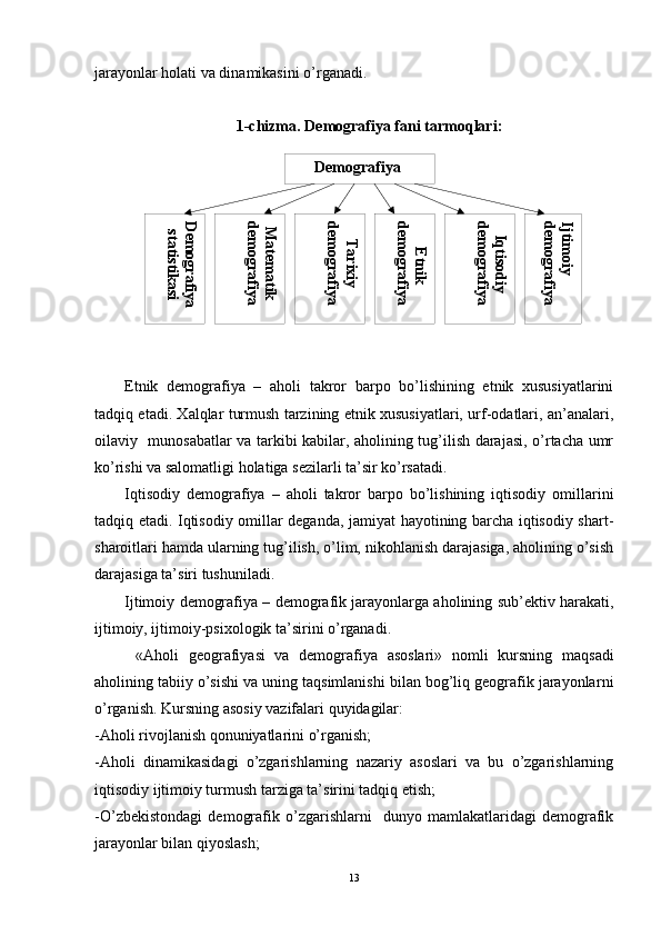 Demografiya D
em
ografiya 	
statistikasi	
M
atem
atik  	
dem
ografiya 	
Tarixiy  	
dem
ografiya 	
Etnik 	
dem
ografiya 	
Iqtisodiy  	
dem
ografiya 	
Ijtim
oiy  	
dem
ografiya jarayonlar holati va dinamikasini o’rganadi. 
1 -chizma. D emografiya fan i  tarmoqlari:
Etnik   demografiya   –   aholi   takror   barpo   bo’lishining   etnik   xususiyatlarini
tadqiq etadi. Xalqlar turmush tarzining etnik xususiyatlari, urf-odatlari, an’analari,
oilaviy   munosabatlar va tarkibi kabilar, aholining tug’ilish darajasi, o’rtacha umr
ko’rishi va salomatligi holatiga sezilarli ta’sir ko’rsatadi. 
Iqtisodiy   demografiya   –   aholi   takror   barpo   bo’lishining   iqtisodiy   omillarini
tadqiq etadi. Iqtisodiy omillar deganda, jamiyat hayotining barcha iqtisodiy shart-
sharoitlari hamda ularning tug’ilish, o’lim, nikohlanish darajasiga, aholining o’sish
darajasiga ta’siri tushuniladi. 
Ijtimoiy  demografiya – demografik jarayonlarga aholining sub’ektiv harakati,
ijtimoiy, ijtimoiy-psixologik ta’sirini o’rganadi. 
  «Aholi   geografiyasi   va   demografiya   asoslari»   nomli   kursning   maqsadi
aholining tabiiy o’sishi va uning taqsimlanishi bilan bog’liq geografik jarayonlar ni
o’rganish.  Kursning asosiy  vazifalari  quyidagilar:
-Aholi rivojlanish qonuniyatlarini o’rganish;
-Aholi   dinamikasidagi   o’zgarishlarning   nazariy   asoslari   va   bu   o’zgarishlarning
iqtisodiy ijtimoiy turmush tarziga ta’sirini tadqiq etish;
-O’zbekistondagi   demografik   o’zgarishlarni     dunyo   mamlakatlaridagi   demografik
jarayonlar bilan qiyoslash;
13