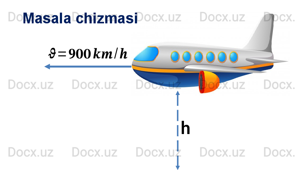 Masala chizmasi??????	=	??????????????????	????????????	/	??????
h 