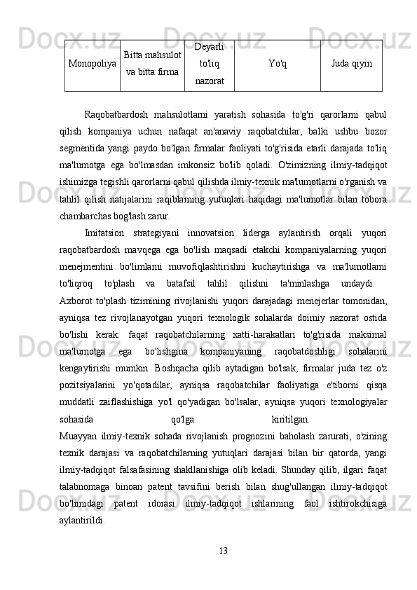 Monopoliya Bitta mahsulot
va bitta firma Deyarli
to'liq
nazorat Yo'q Juda qiyin
Raqobatbardosh   mahsulotlarni   yaratish   sohasida   to'g'ri   qarorlarni   qabul
qilish   kompaniya   uchun   nafaqat   an'anaviy   raqobatchilar,   balki   ushbu   bozor
segmentida   yangi   paydo   bo'lgan   firmalar   faoliyati   to'g'risida   etarli   darajada   to'liq
ma'lumotga   ega   bo'lmasdan   imkonsiz   bo'lib   qoladi.   O'zimizning   ilmiy-tadqiqot
ishimizga tegishli qarorlarni qabul qilishda ilmiy-texnik ma'lumotlarni o'rganish va
tahlil   qilish   natijalarini   raqiblarning   yutuqlari   haqidagi   ma'lumotlar   bilan   tobora
chambarchas bog'lash zarur. 
Imitatsion   strategiyani   innovatsion   liderga   aylantirish   orqali   yuqori
raqobatbardosh   mavqega   ega   bo'lish   maqsadi   etakchi   kompaniyalarning   yuqori
menejmentini   bo'limlarni   muvofiqlashtirishni   kuchaytirishga   va   ma'lumotlarni
to'liqroq   to'plash   va   batafsil   tahlil   qilishni   ta'minlashga   undaydi.  
Axborot   to'plash   tizimining   rivojlanishi   yuqori   darajadagi   menejerlar   tomonidan,
ayniqsa   tez   rivojlanayotgan   yuqori   texnologik   sohalarda   doimiy   nazorat   ostida
bo'lishi   kerak:   faqat   raqobatchilarning   xatti-harakatlari   to'g'risida   maksimal
ma'lumotga   ega   bo'lishgina   kompaniyaning   raqobatdoshligi   sohalarini
kengaytirishi   mumkin.   Boshqacha   qilib   aytadigan   bo'lsak,   firmalar   juda   tez   o'z
pozitsiyalarini   yo'qotadilar,   ayniqsa   raqobatchilar   faoliyatiga   e'tiborni   qisqa
muddatli   zaiflashishiga   yo'l   qo'yadigan   bo'lsalar,   ayniqsa   yuqori   texnologiyalar
sohasida   qo'lga   kiritilgan.  
Muayyan   ilmiy-texnik   sohada   rivojlanish   prognozini   baholash   zarurati,   o'zining
texnik   darajasi   va   raqobatchilarning   yutuqlari   darajasi   bilan   bir   qatorda,   yangi
ilmiy-tadqiqot   falsafasining   shakllanishiga   olib  keladi.   Shunday   qilib,   ilgari   faqat
talabnomaga   binoan   patent   tavsifini   berish   bilan   shug'ullangan   ilmiy-tadqiqot
bo'limidagi   patent   idorasi   ilmiy-tadqiqot   ishlarining   faol   ishtirokchisiga
aylantirildi. 
13 